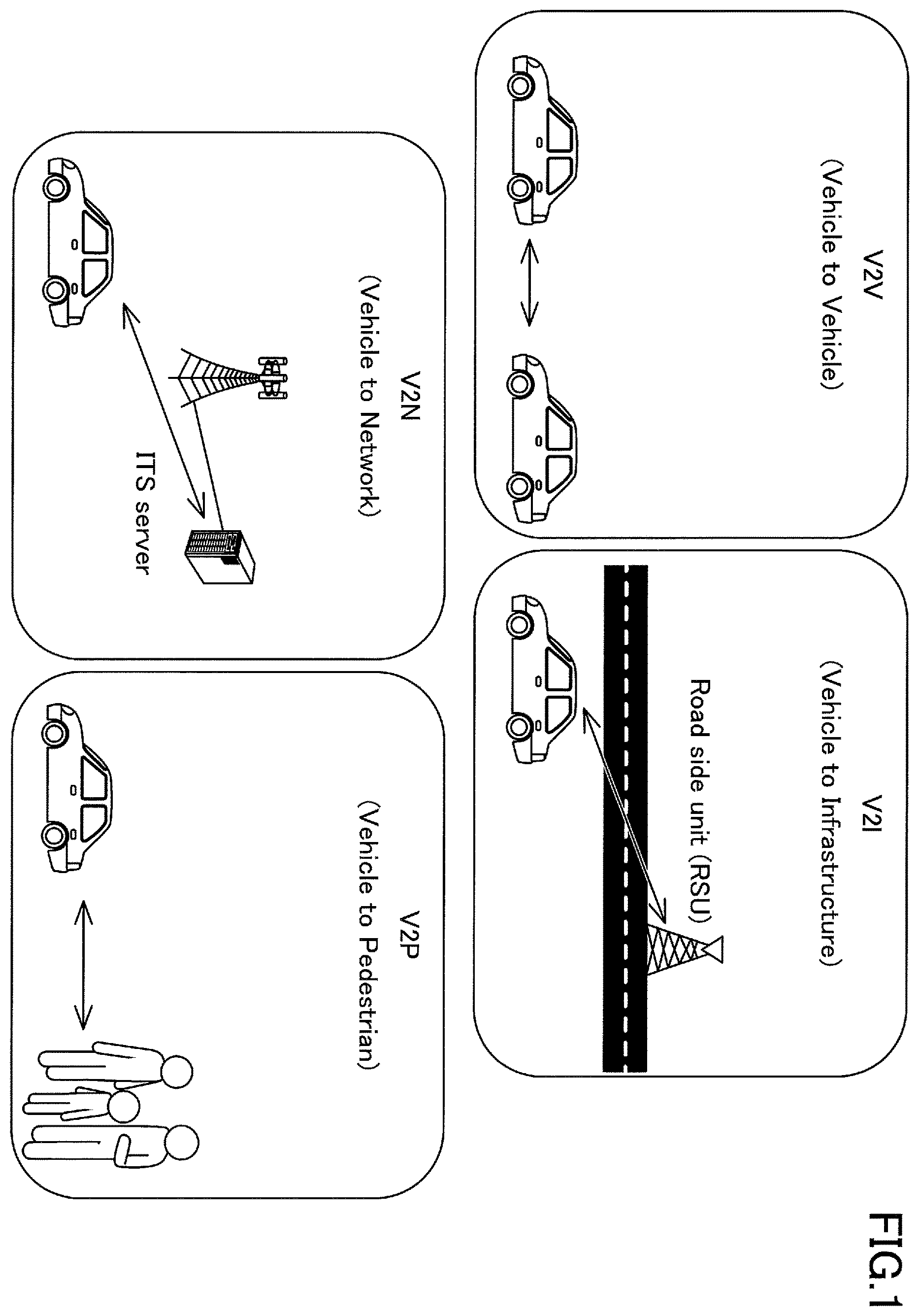 Patent US12120683 Figure 1 – User equipment and feedback information transmission method
