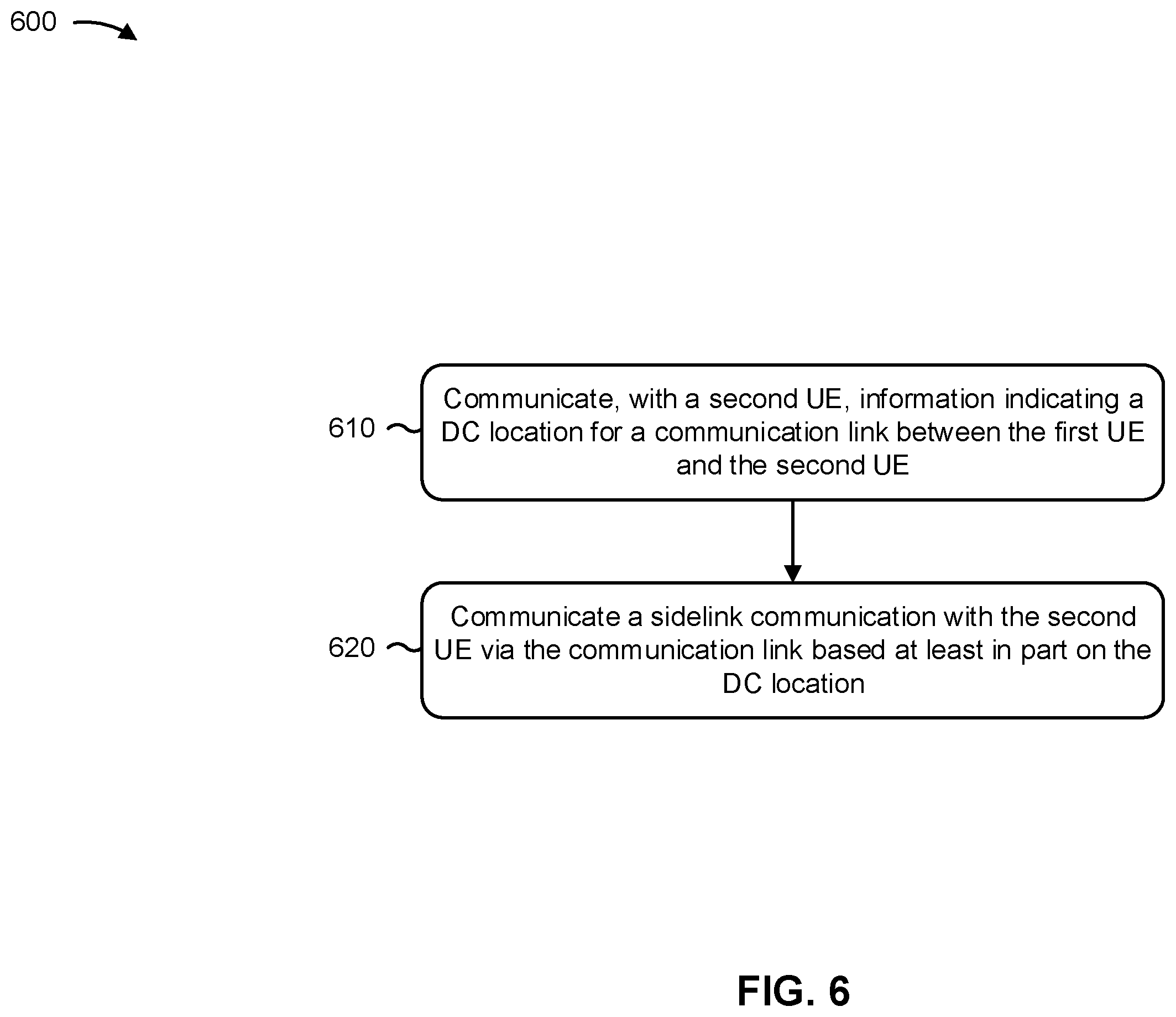Patent US12120685 Figure 6 – Direct current location reporting in sidelink