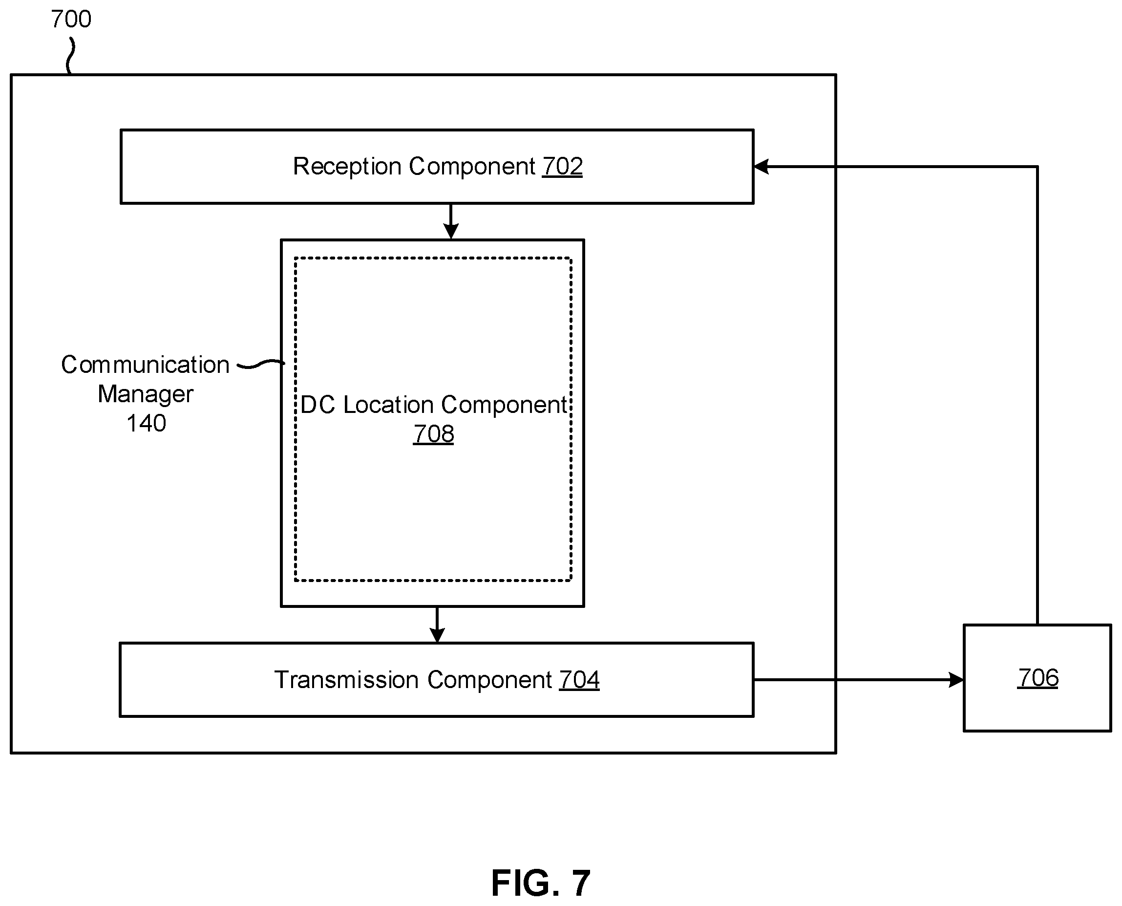 Patent US12120685 Figure 7 – Direct current location reporting in sidelink