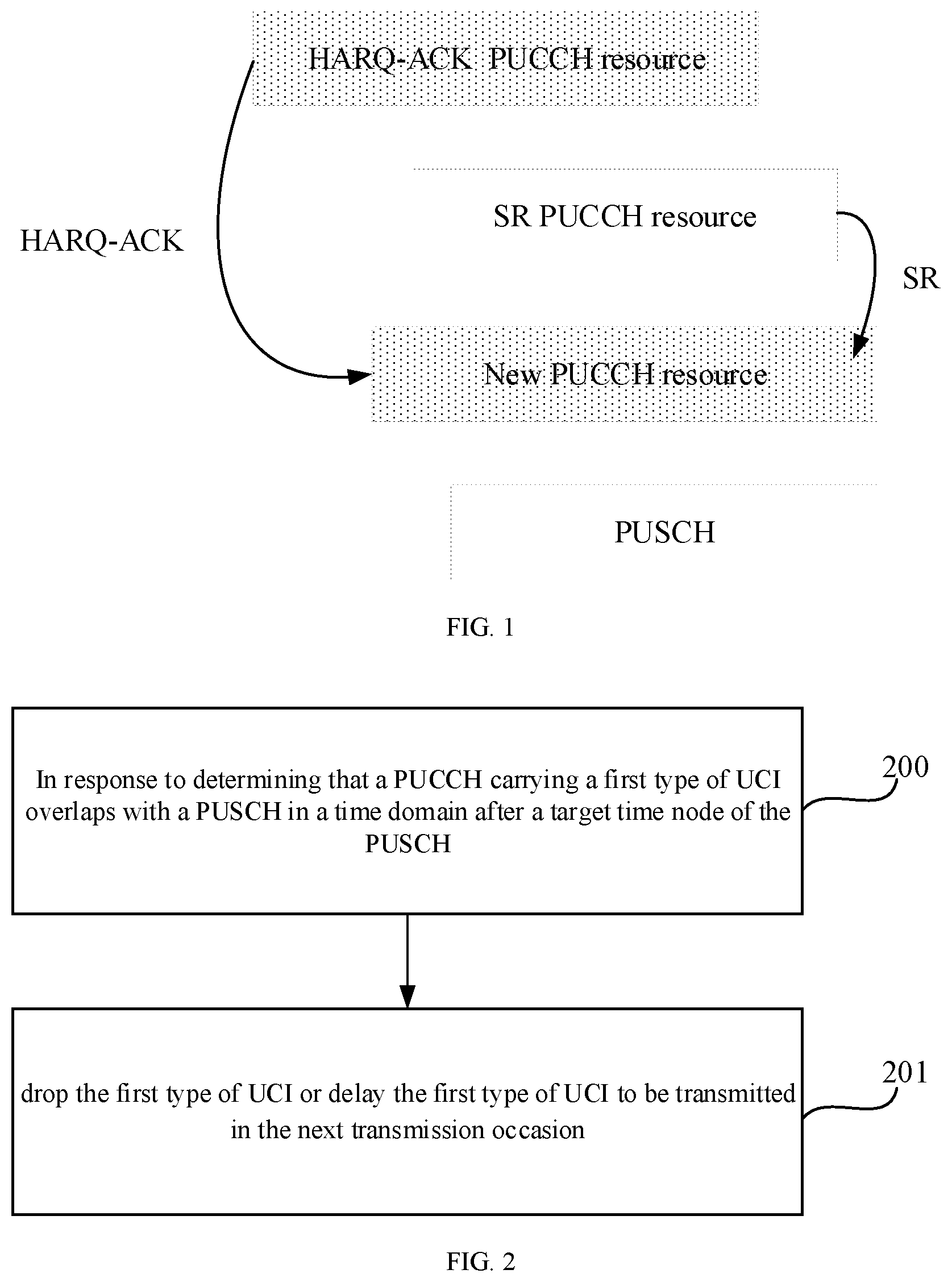 Patent US12120687 — Transmission method for UCI performed by terminal — Figure 1