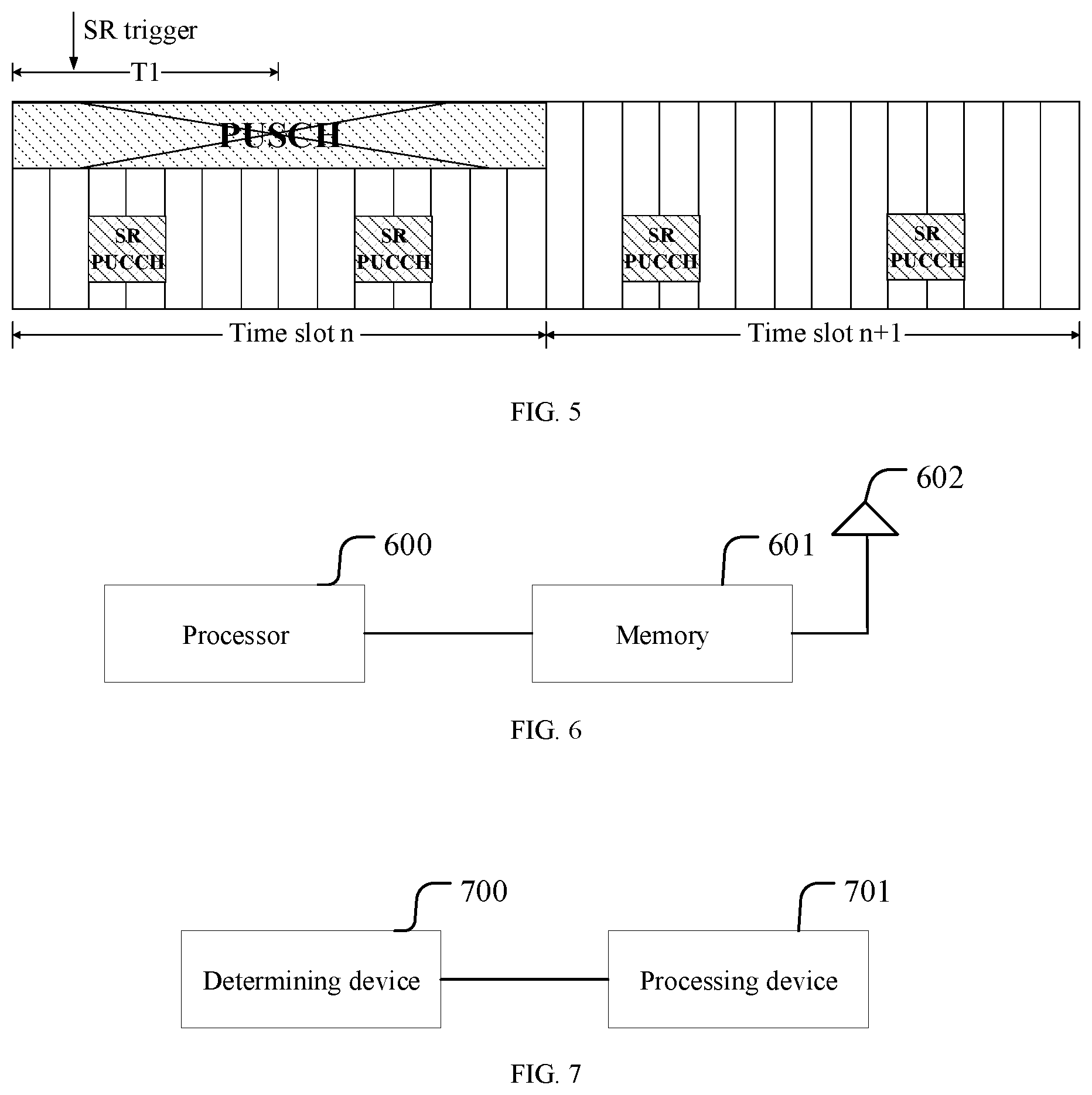 Patent US12120687 Figure 3 – Transmission method for UCI performed by terminal