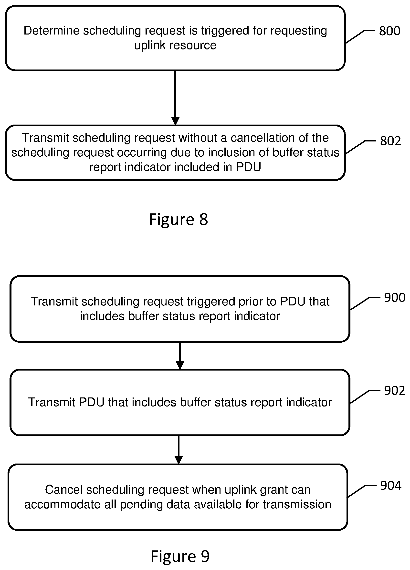 Patent US12120688 Figure 6 – Methods for scheduling request cancelation when colliding with uplink-shared channel and related apparatuses