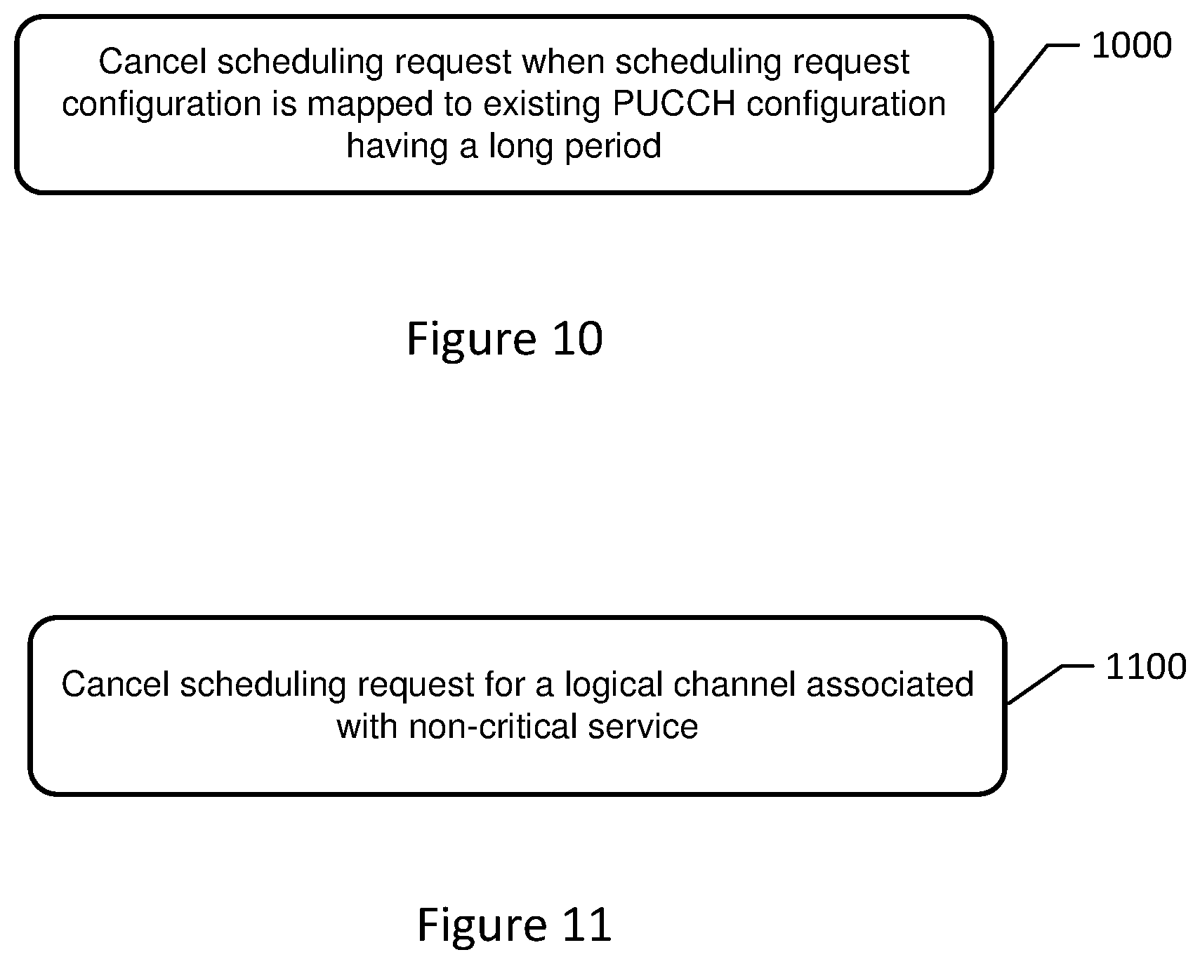 Patent US12120688 Figure 7 – Methods for scheduling request cancelation when colliding with uplink-shared channel and related apparatuses