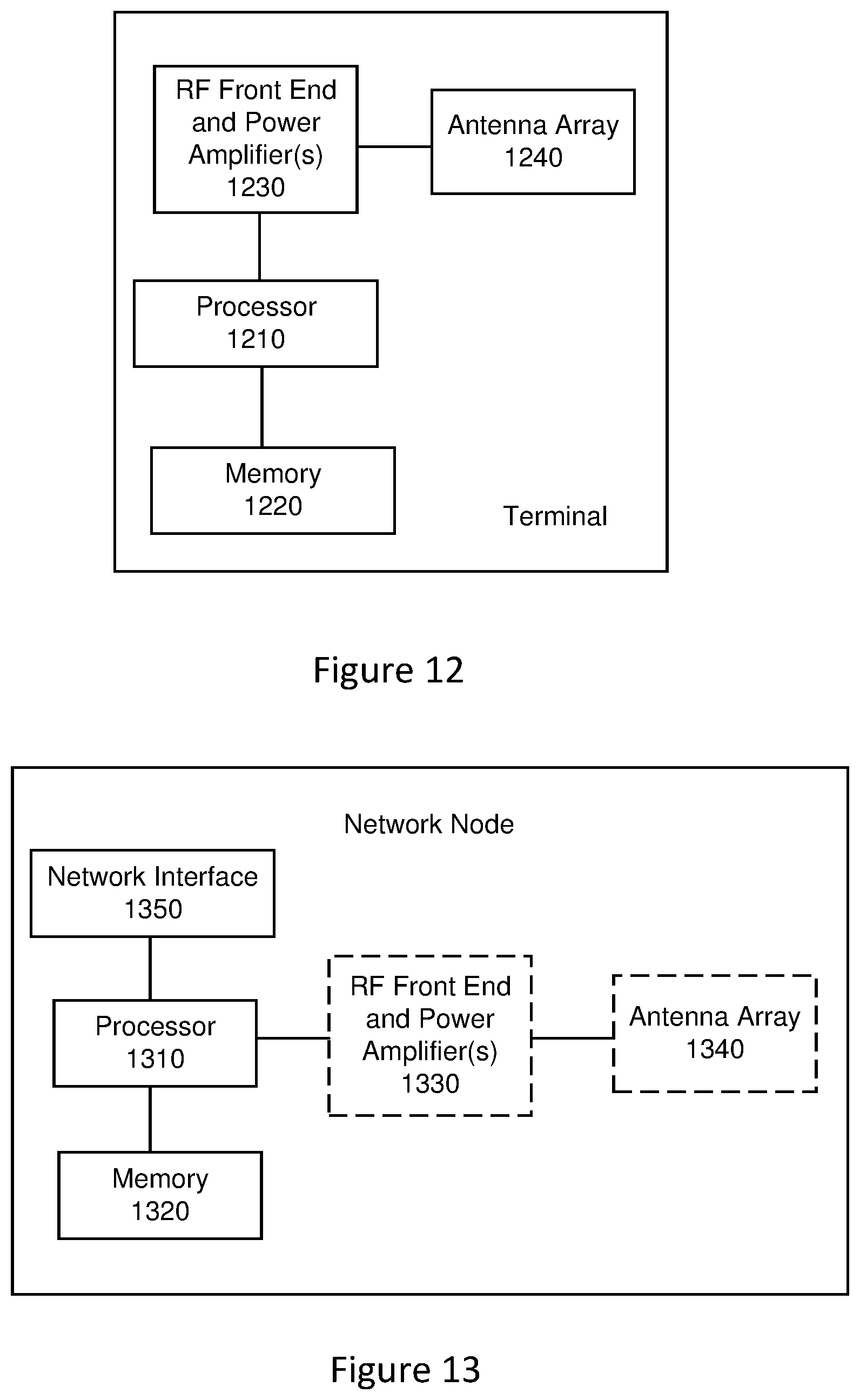 Patent US12120688 Figure 8 – Methods for scheduling request cancelation when colliding with uplink-shared channel and related apparatuses