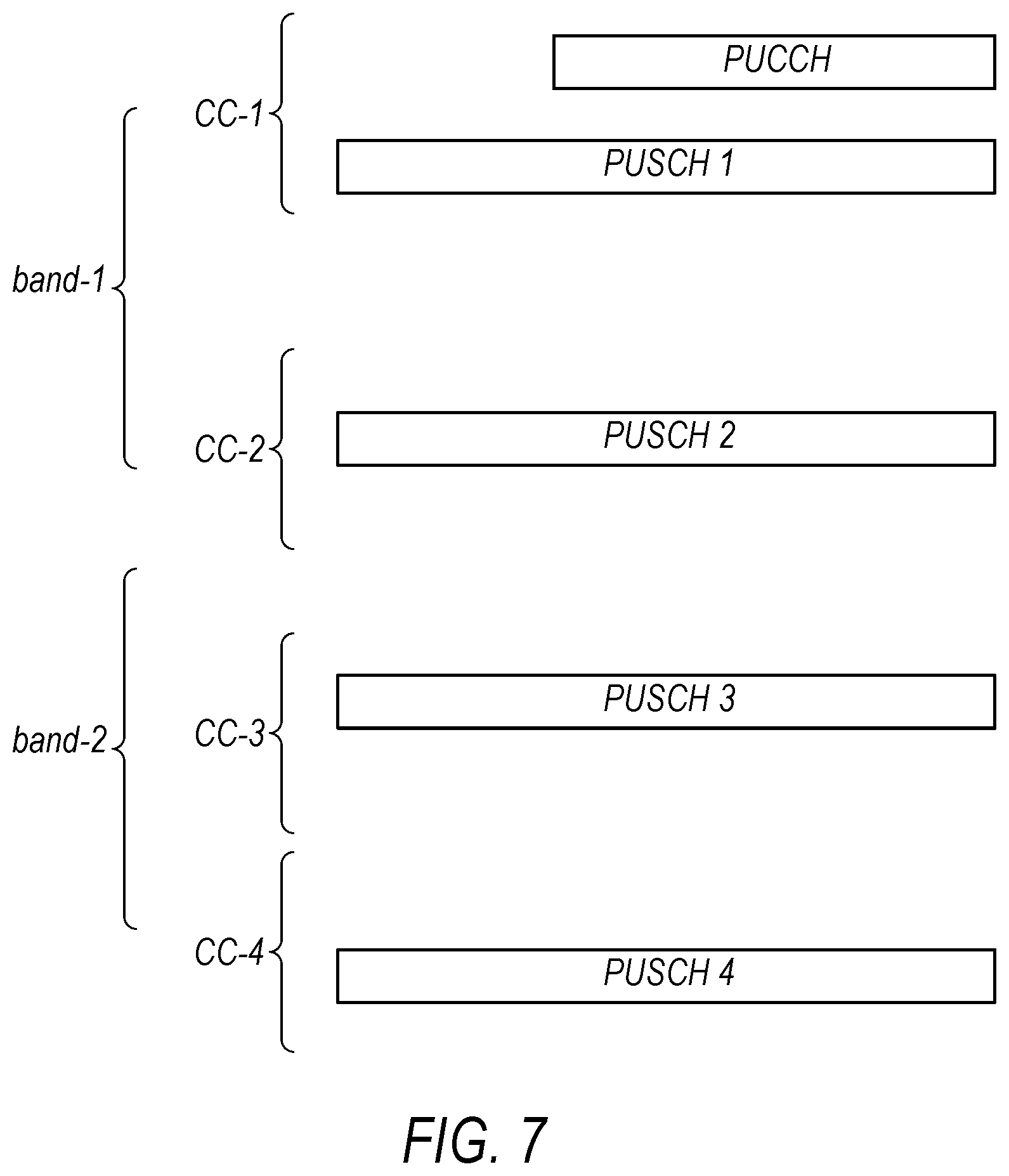Patent US12120689 Figure 6 – Multiplexing of uplink control information