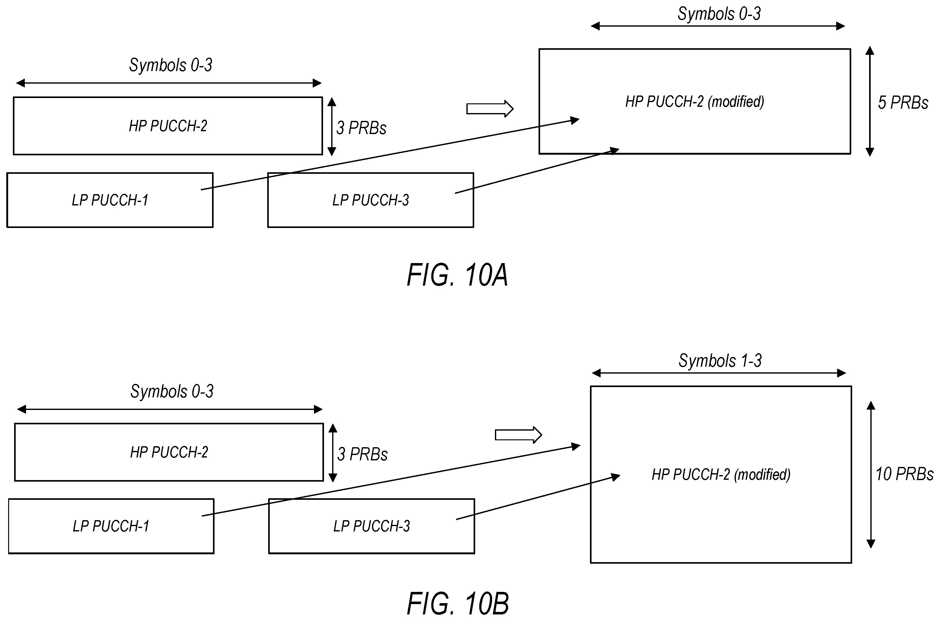 Patent US12120689 Figure 8 – Multiplexing of uplink control information