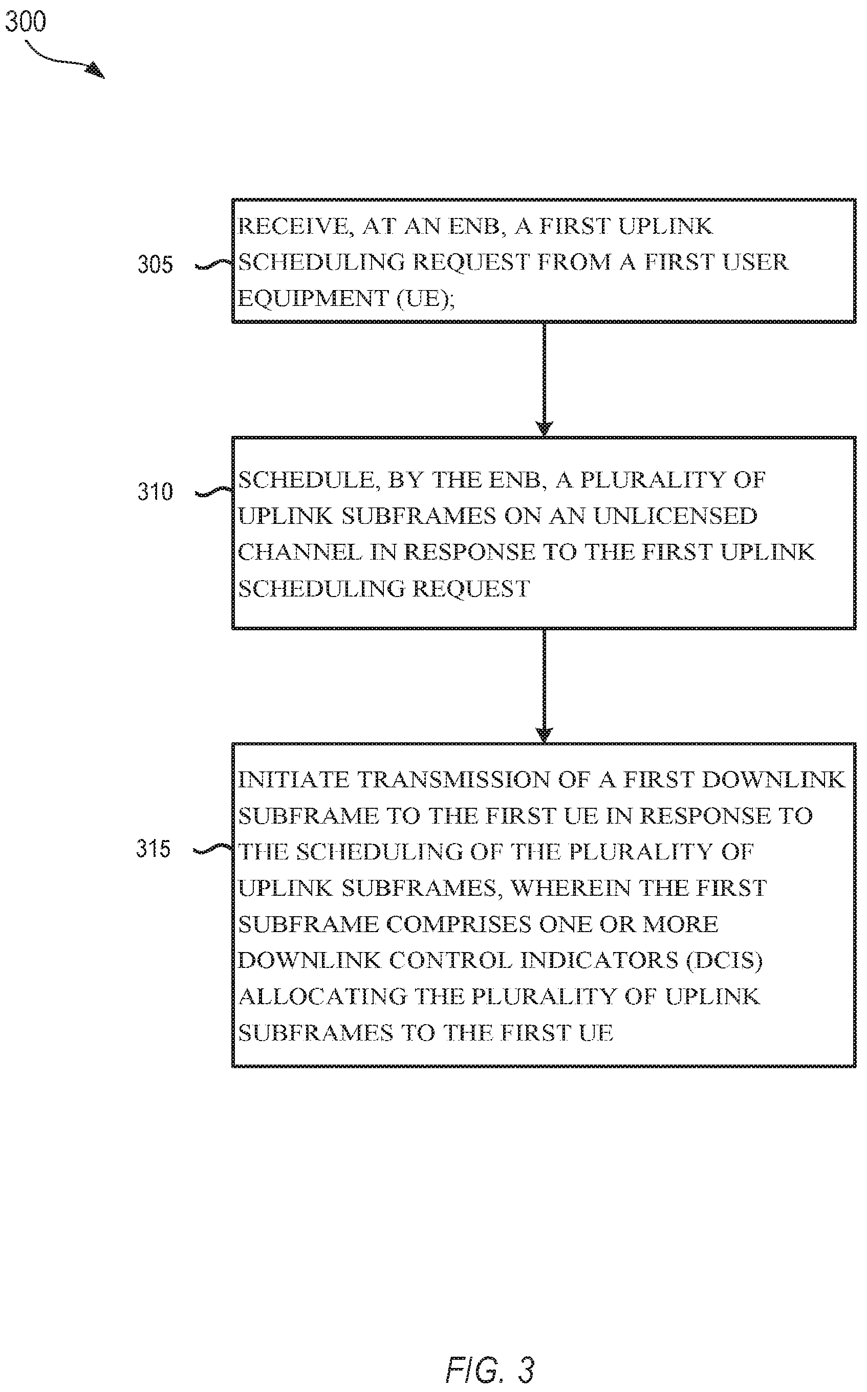 Patent US12120690 Figure 3 – Multi-subframe uplink scheduling in unlicensed spectrum