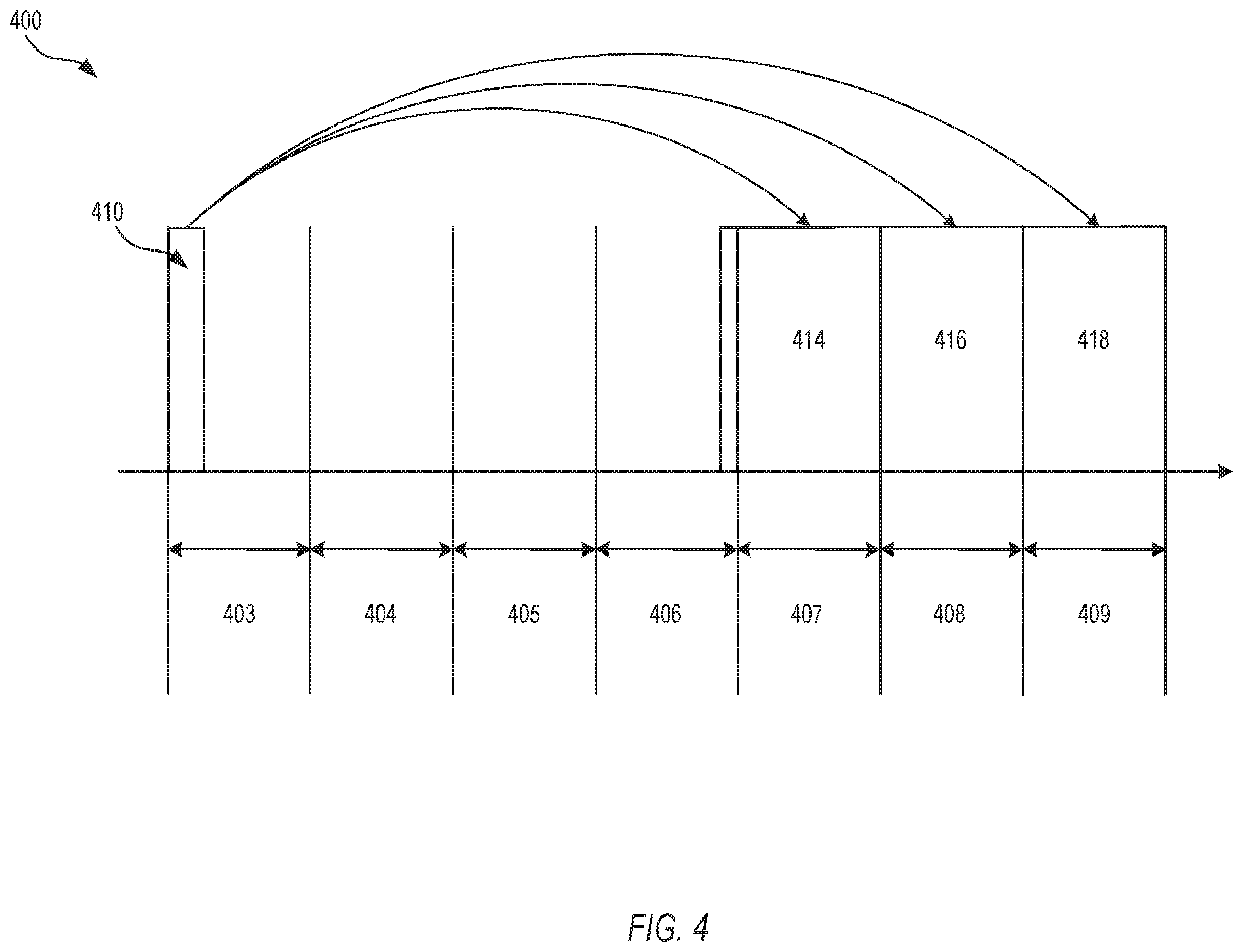 Patent US12120690 Figure 4 – Multi-subframe uplink scheduling in unlicensed spectrum