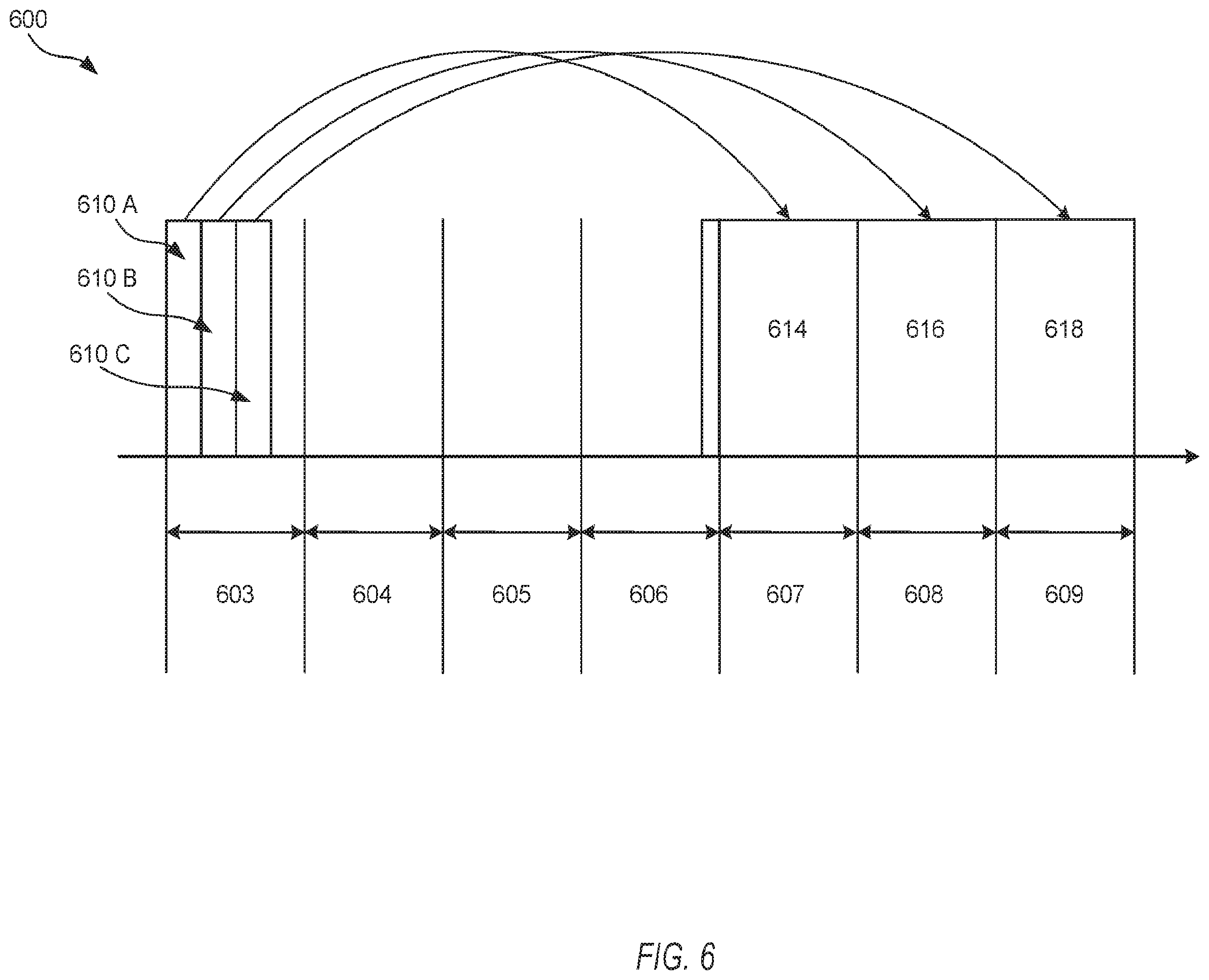 Patent US12120690 Figure 6 – Multi-subframe uplink scheduling in unlicensed spectrum