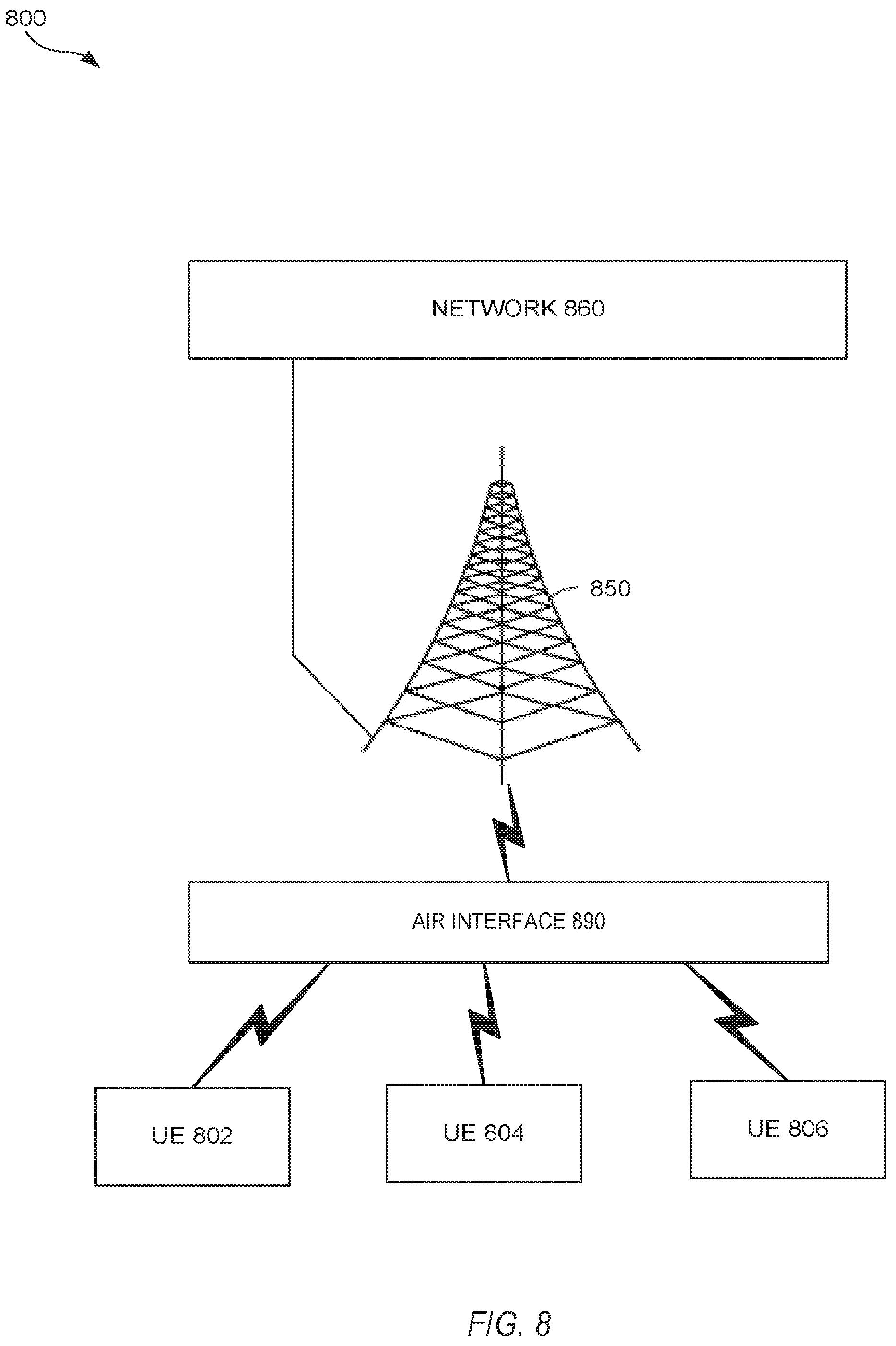 Patent US12120690 Figure 8 – Multi-subframe uplink scheduling in unlicensed spectrum