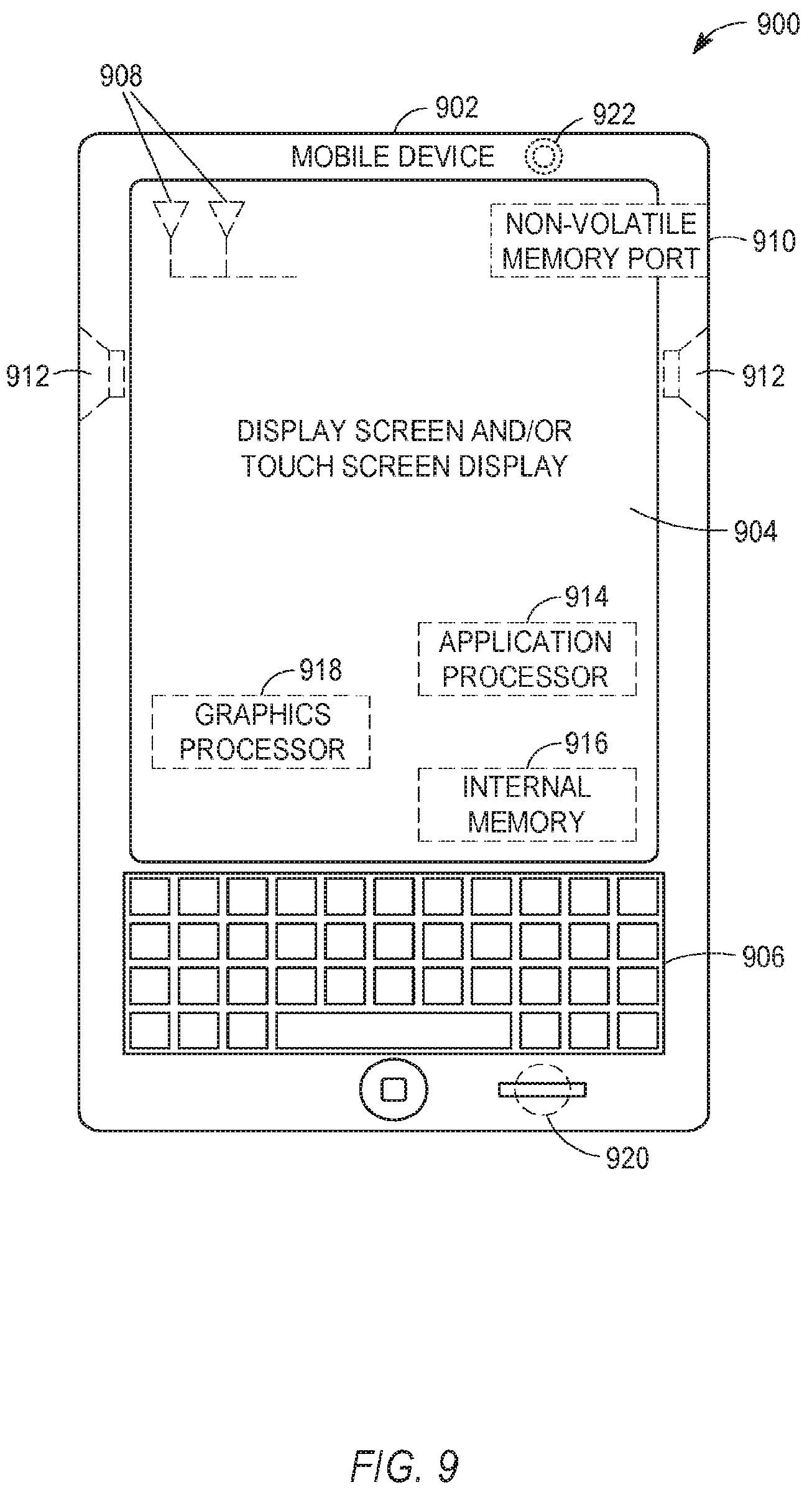 Patent US12120690 Figure 9 – Multi-subframe uplink scheduling in unlicensed spectrum