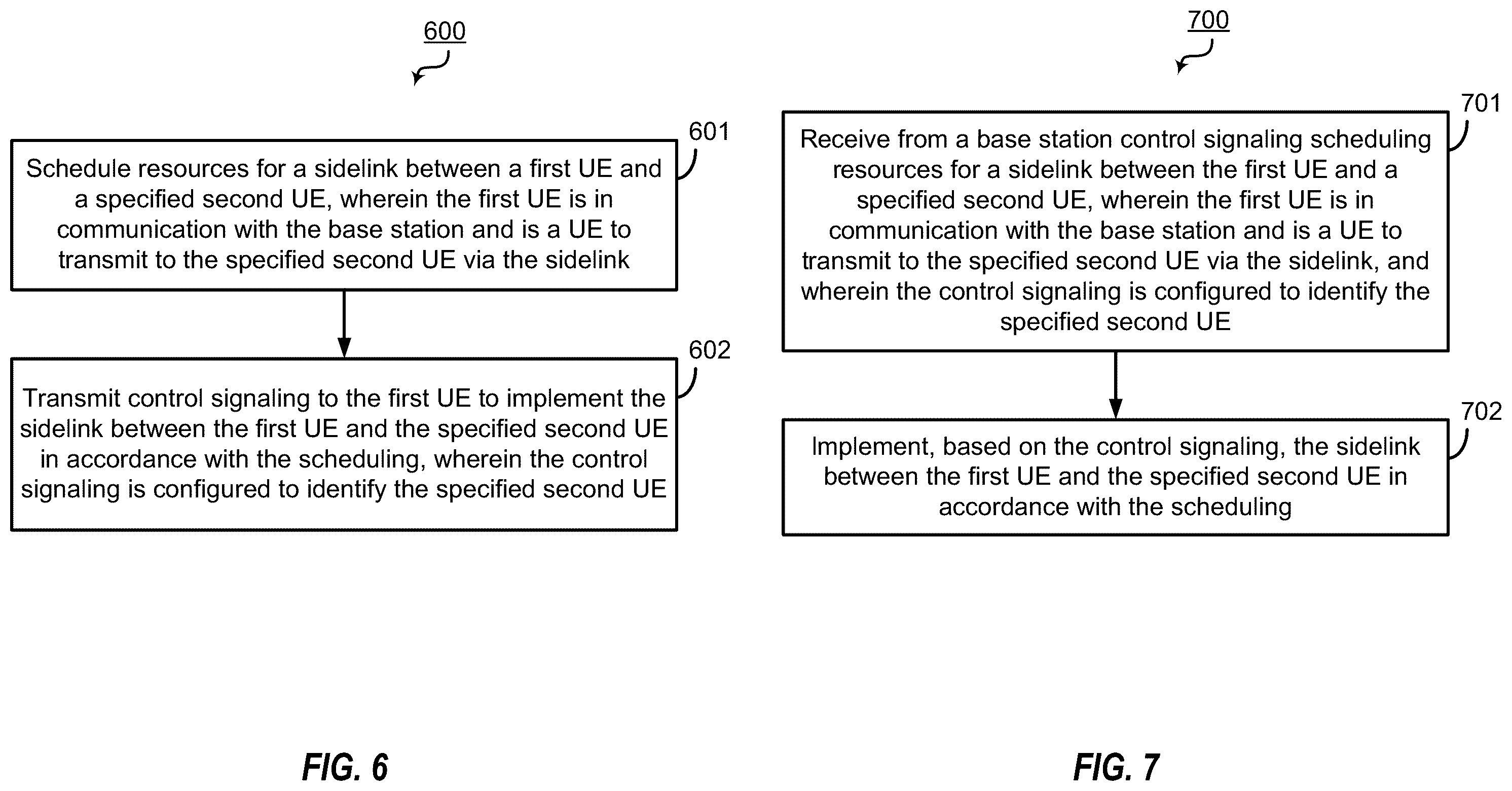 Patent US12120692 Figure 5 – Scheduling resources for user equipment (UE) sidelink communication