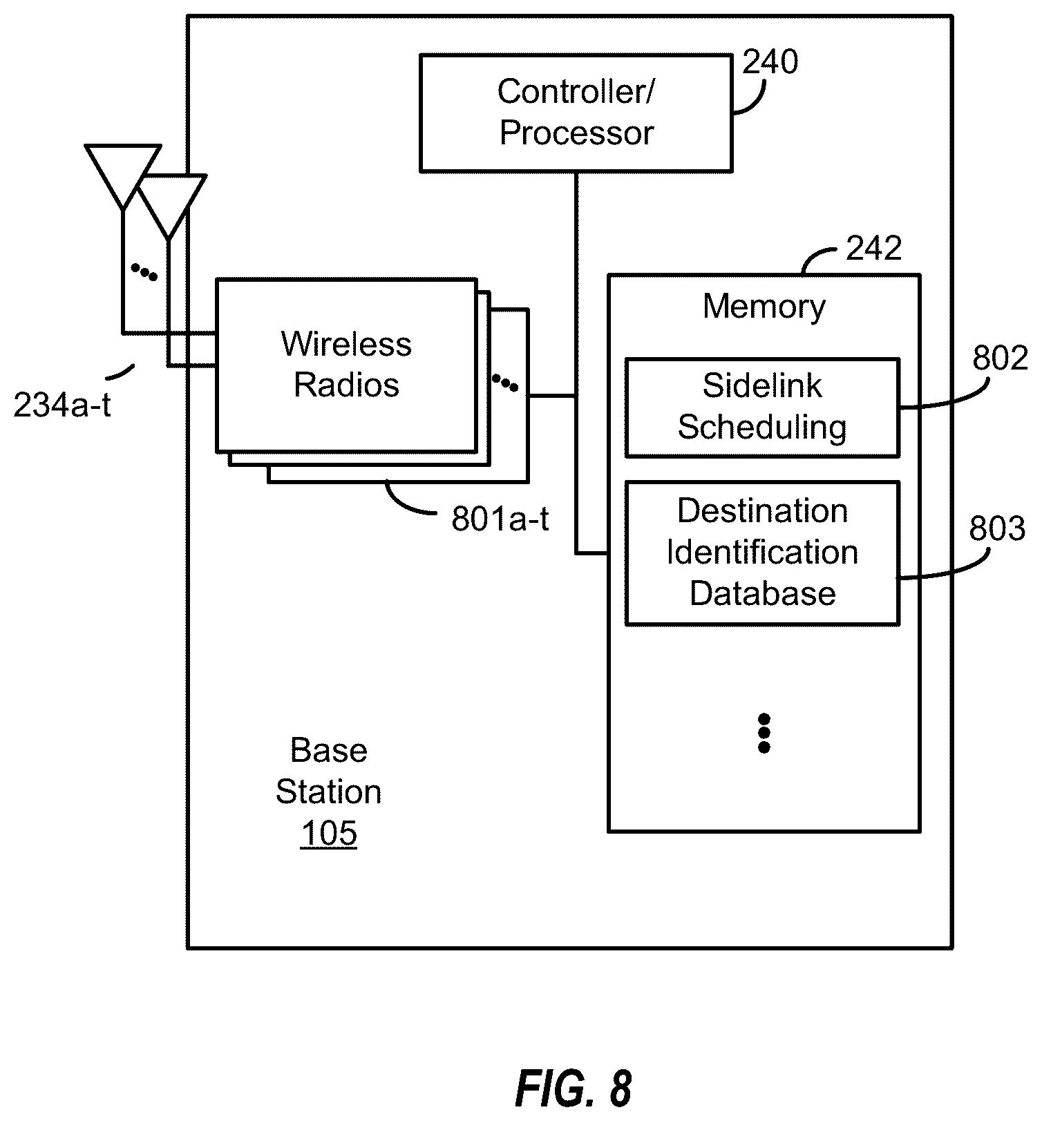Patent US12120692 Figure 6 – Scheduling resources for user equipment (UE) sidelink communication