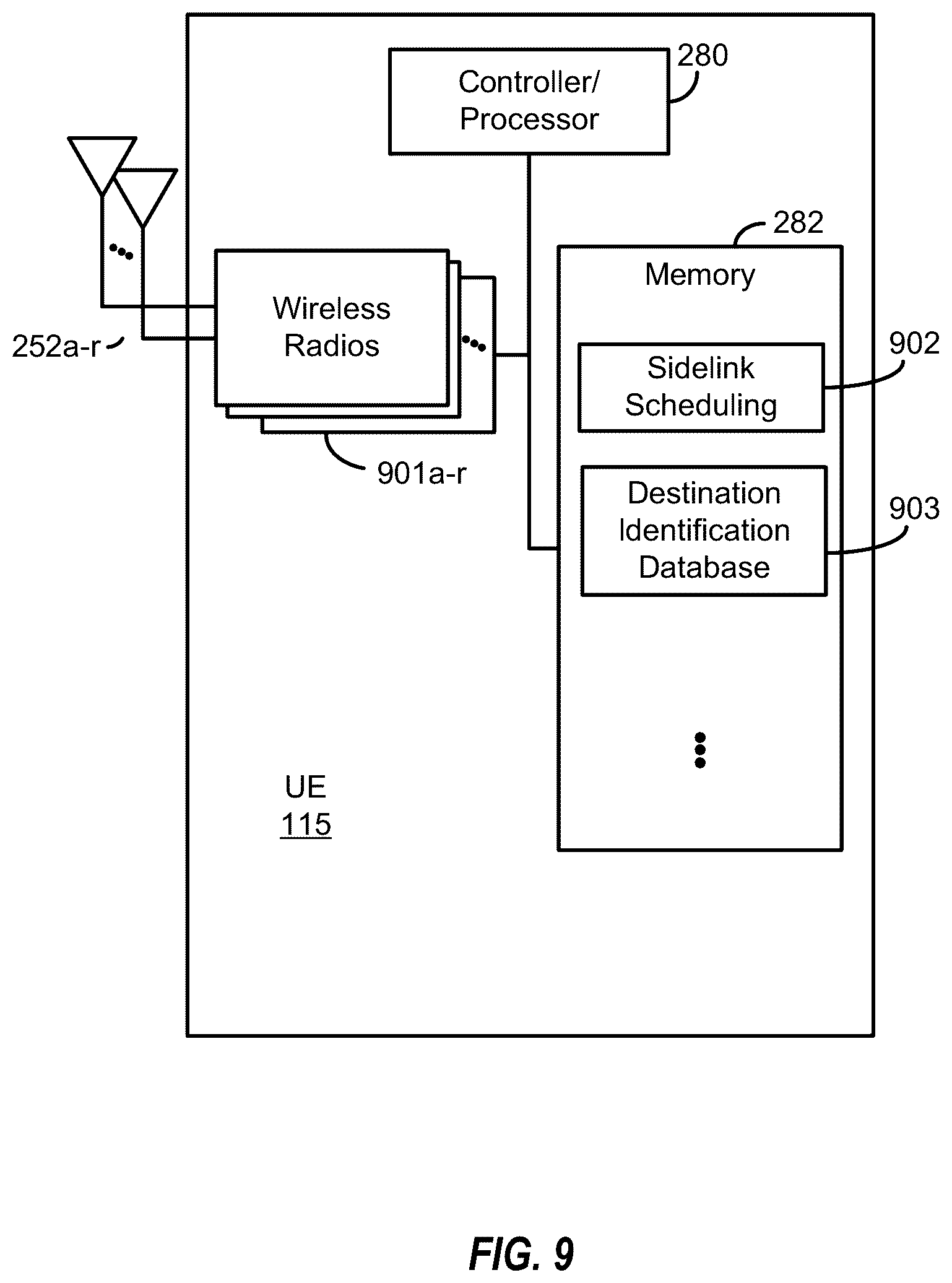 Patent US12120692 Figure 7 – Scheduling resources for user equipment (UE) sidelink communication