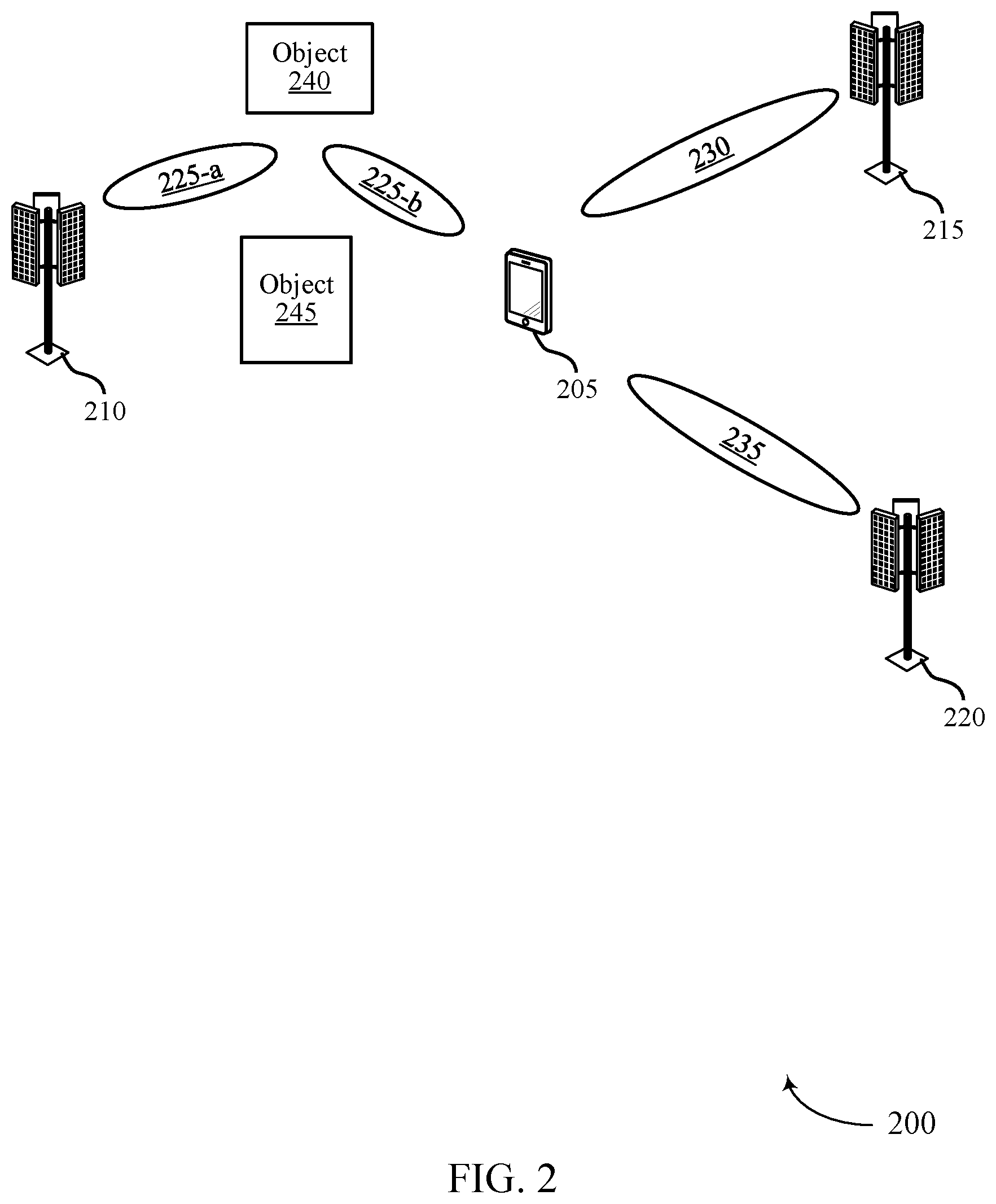 Patent US12120695 Figure 2 – Interleaved control channel for spatial division multiplexing in higher bands