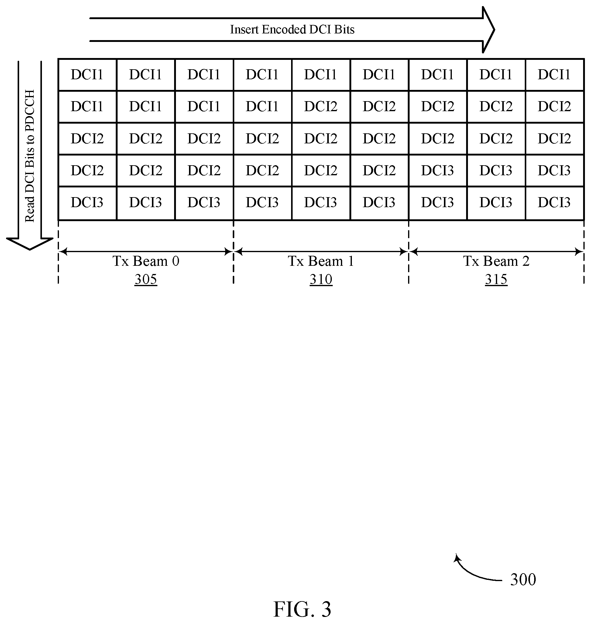 Patent US12120695 Figure 3 – Interleaved control channel for spatial division multiplexing in higher bands