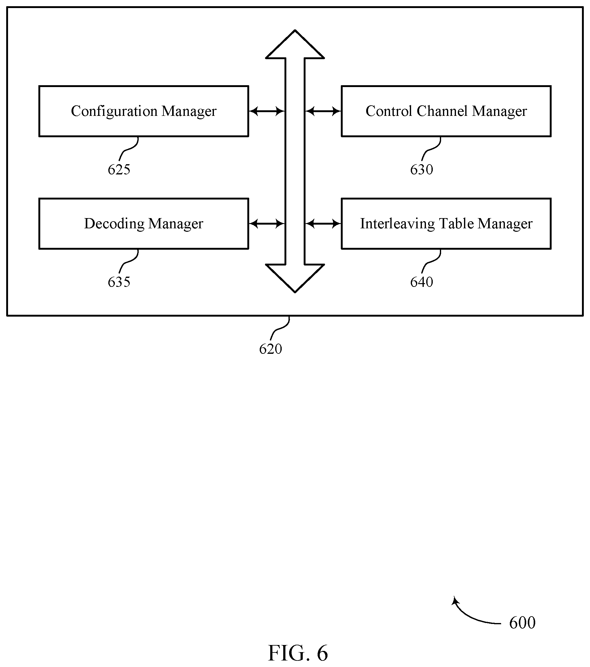 Patent US12120695 Figure 6 – Interleaved control channel for spatial division multiplexing in higher bands