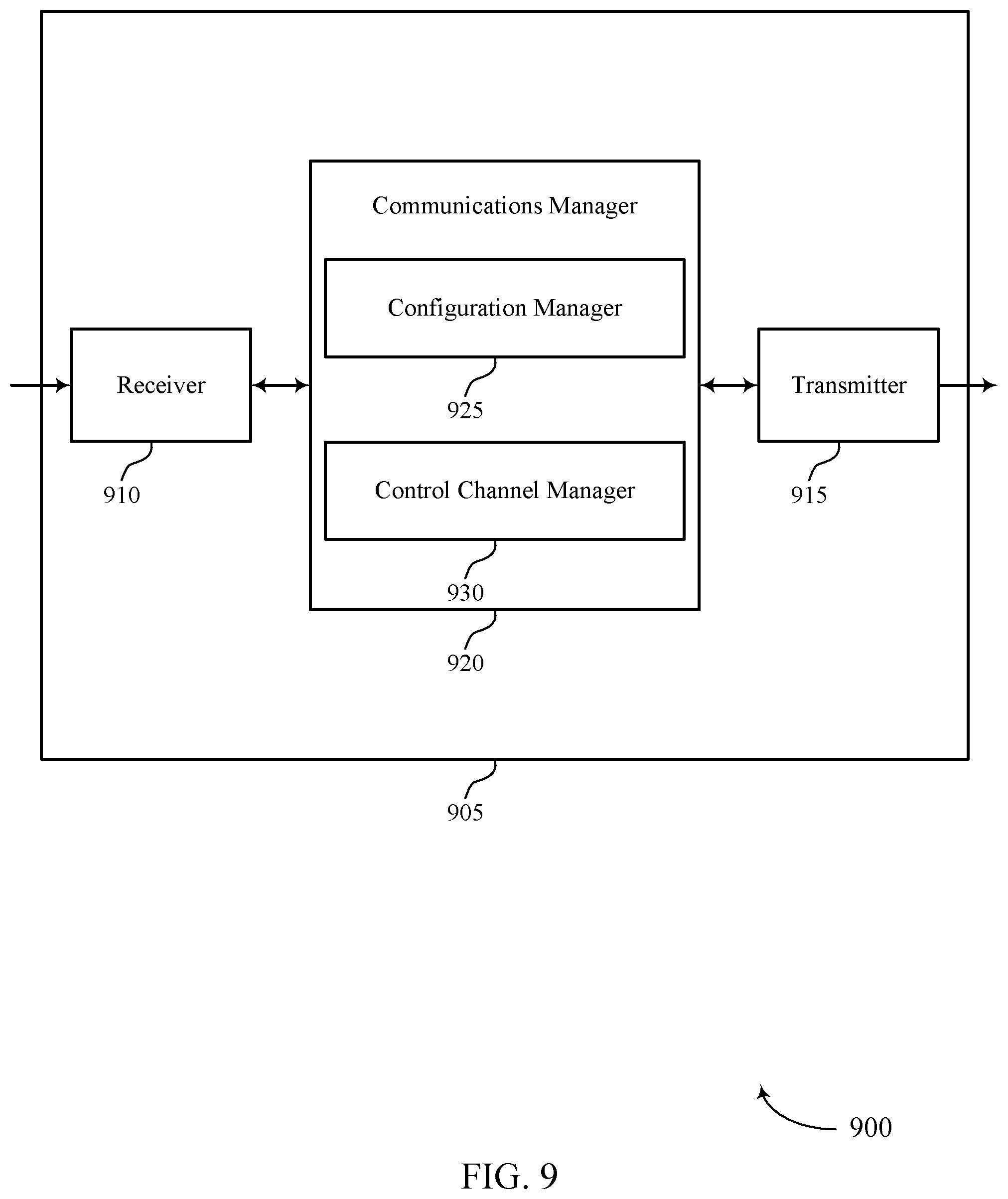 Patent US12120695 Figure 9 – Interleaved control channel for spatial division multiplexing in higher bands