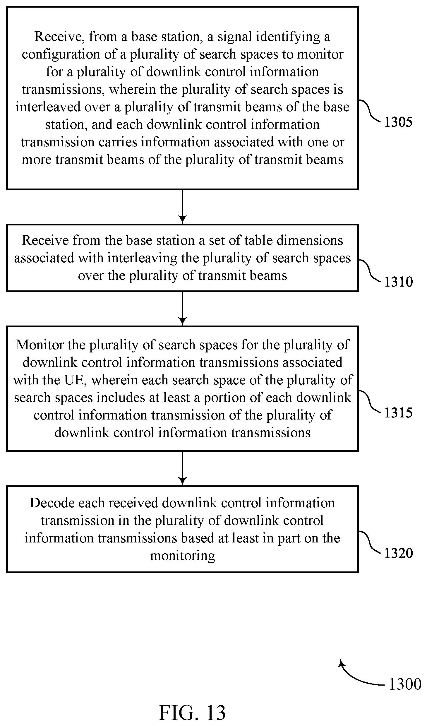 Patent US12120695 Figure 13 – Interleaved control channel for spatial division multiplexing in higher bands