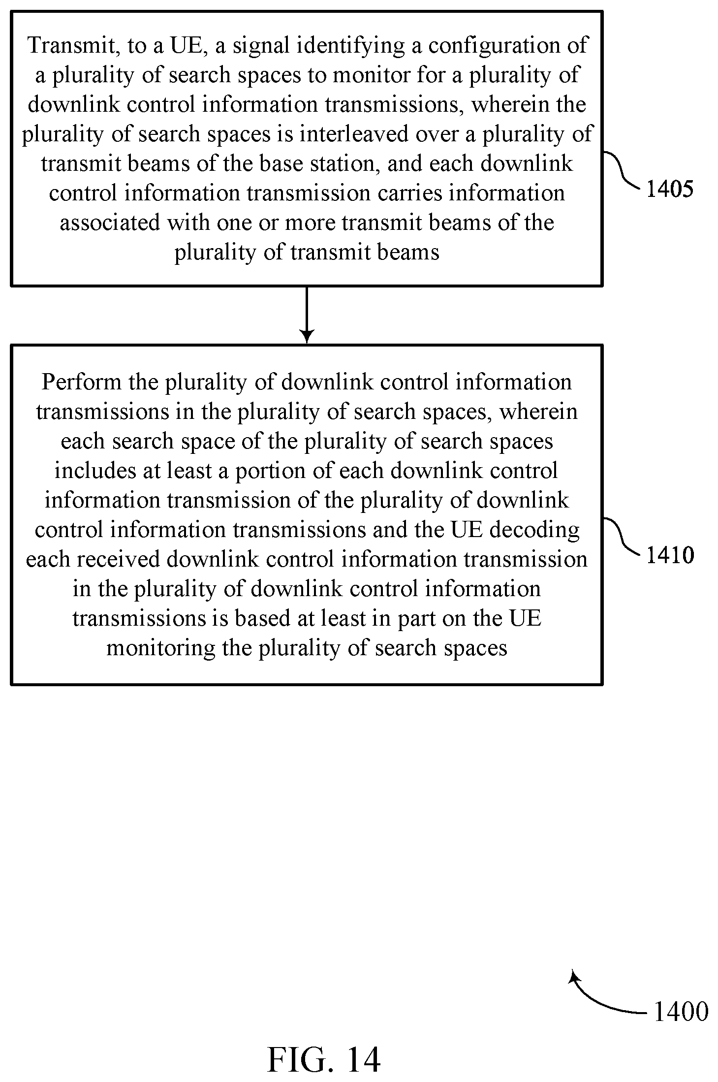 Patent US12120695 Figure 14 – Interleaved control channel for spatial division multiplexing in higher bands