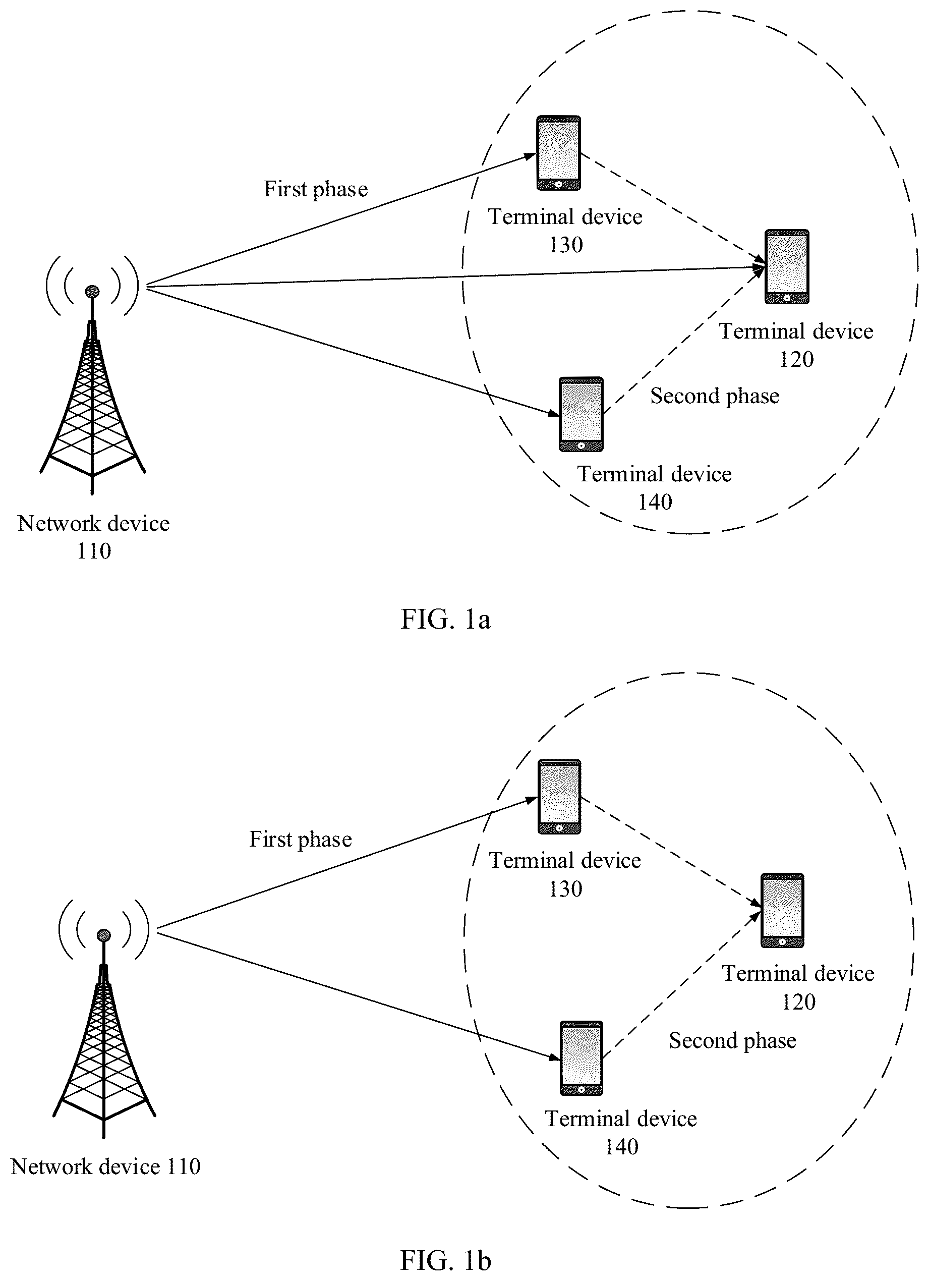 Patent US12120700 Figure 1 – Communication method and apparatus