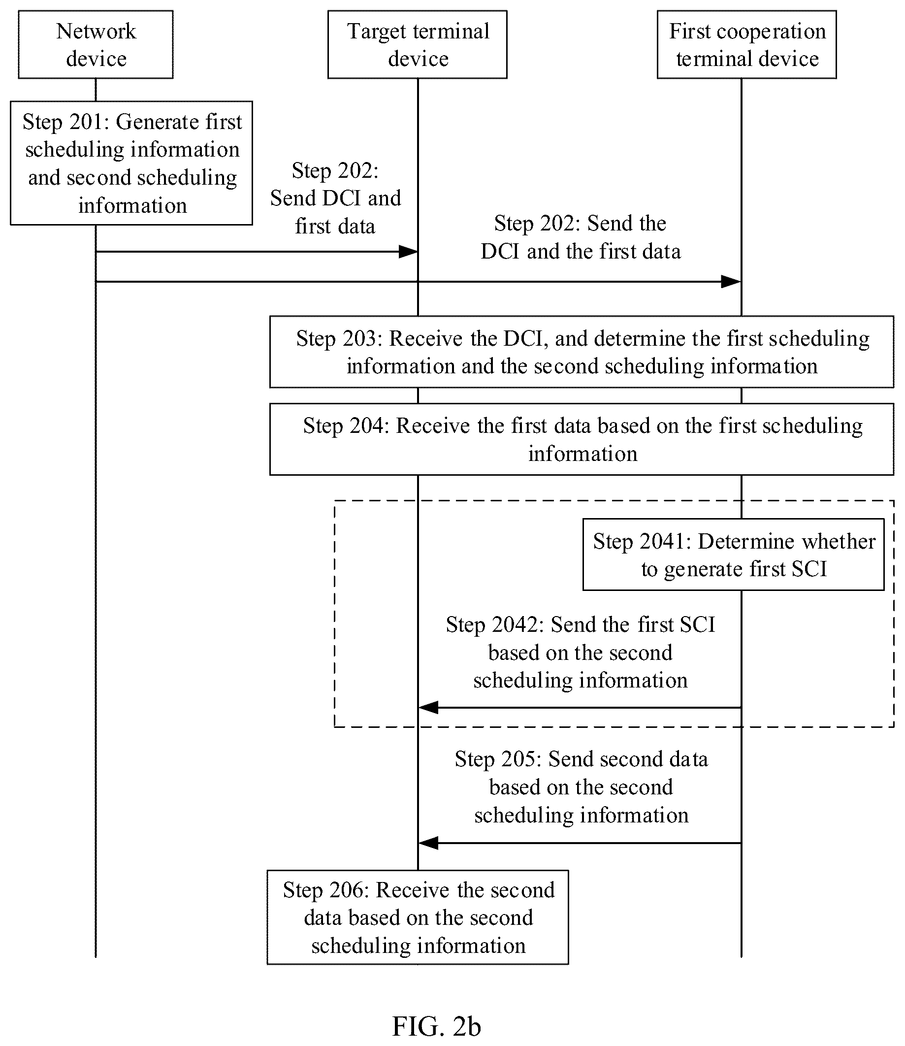 Patent US12120700 Figure 5 – Communication method and apparatus