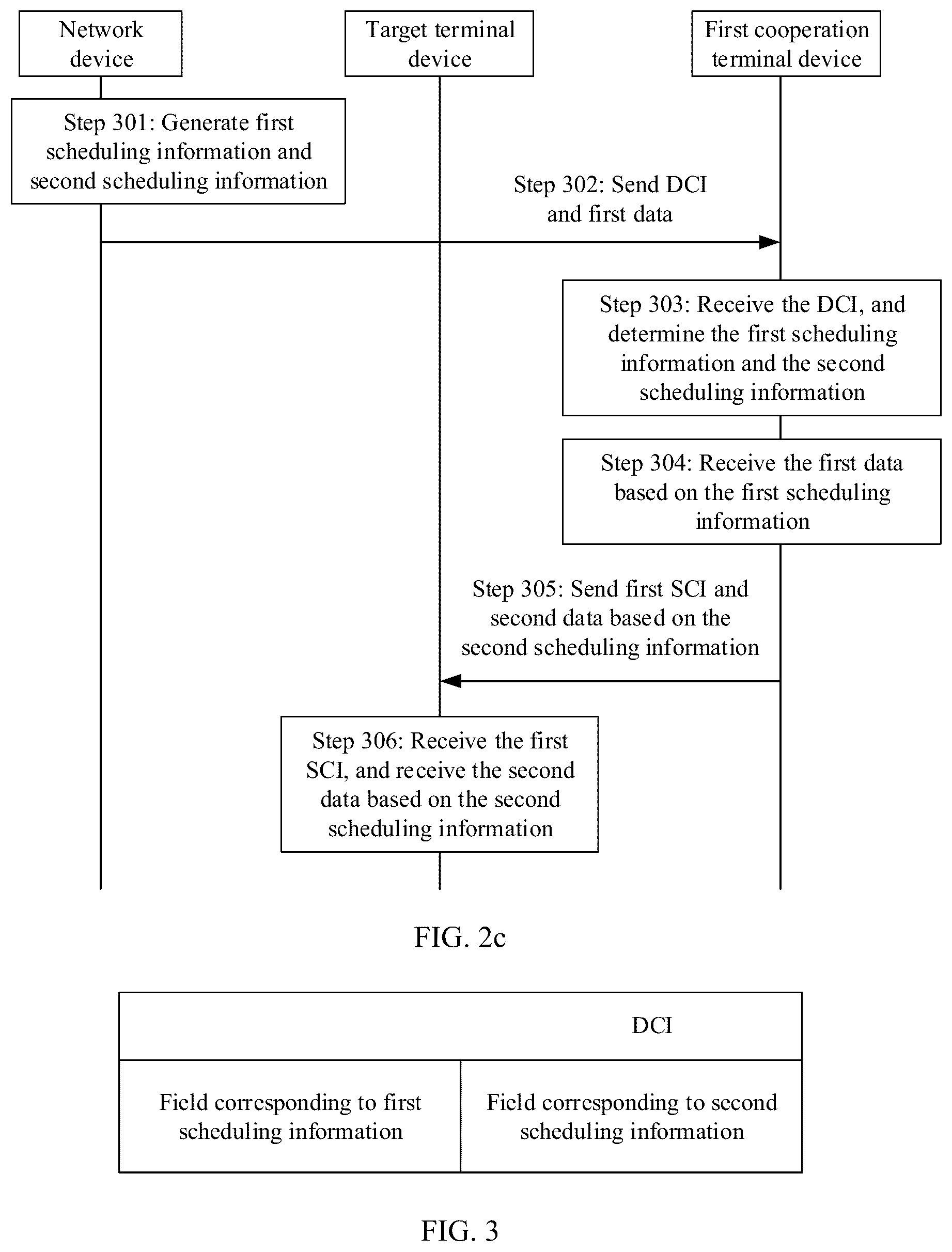 Patent US12120700 Figure 6 – Communication method and apparatus