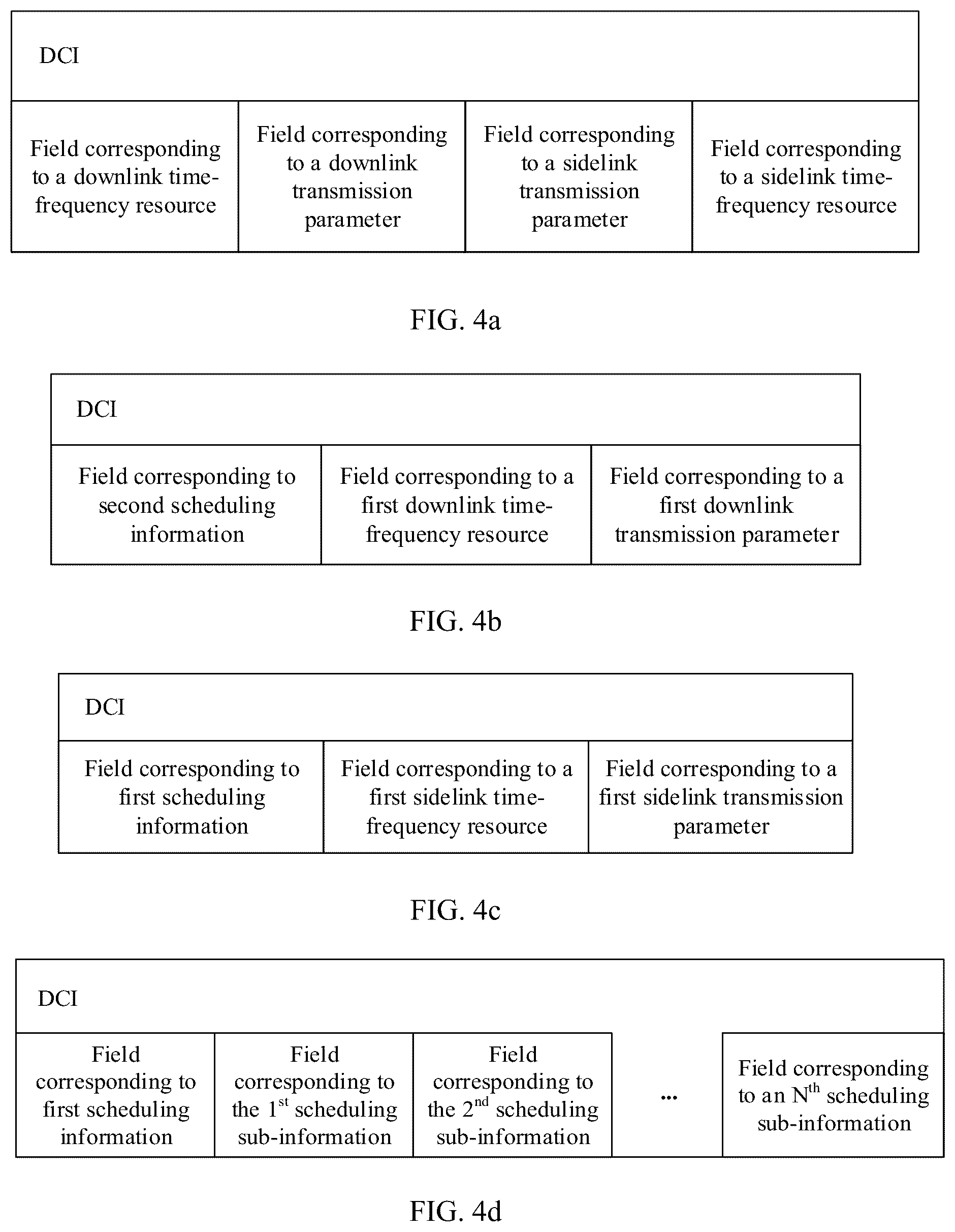 Patent US12120700 Figure 7 – Communication method and apparatus
