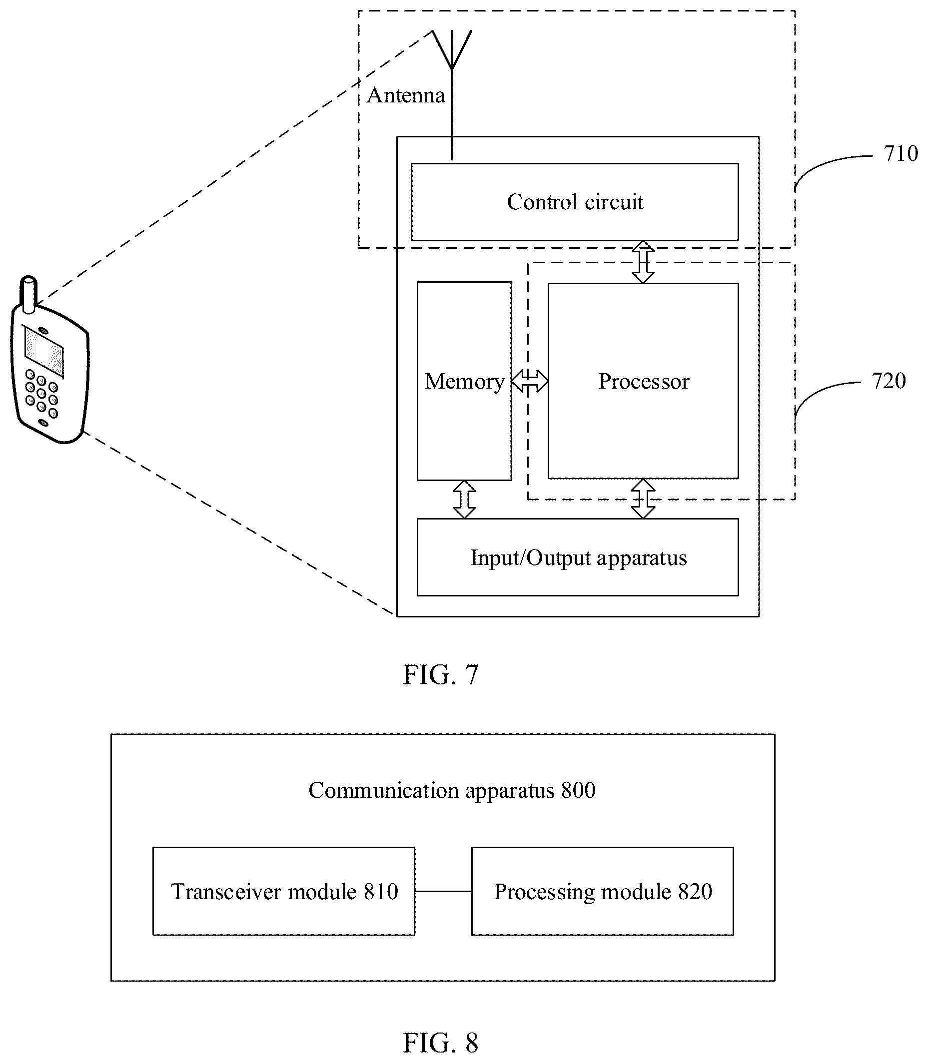 Patent US12120700 Figure 9 – Communication method and apparatus