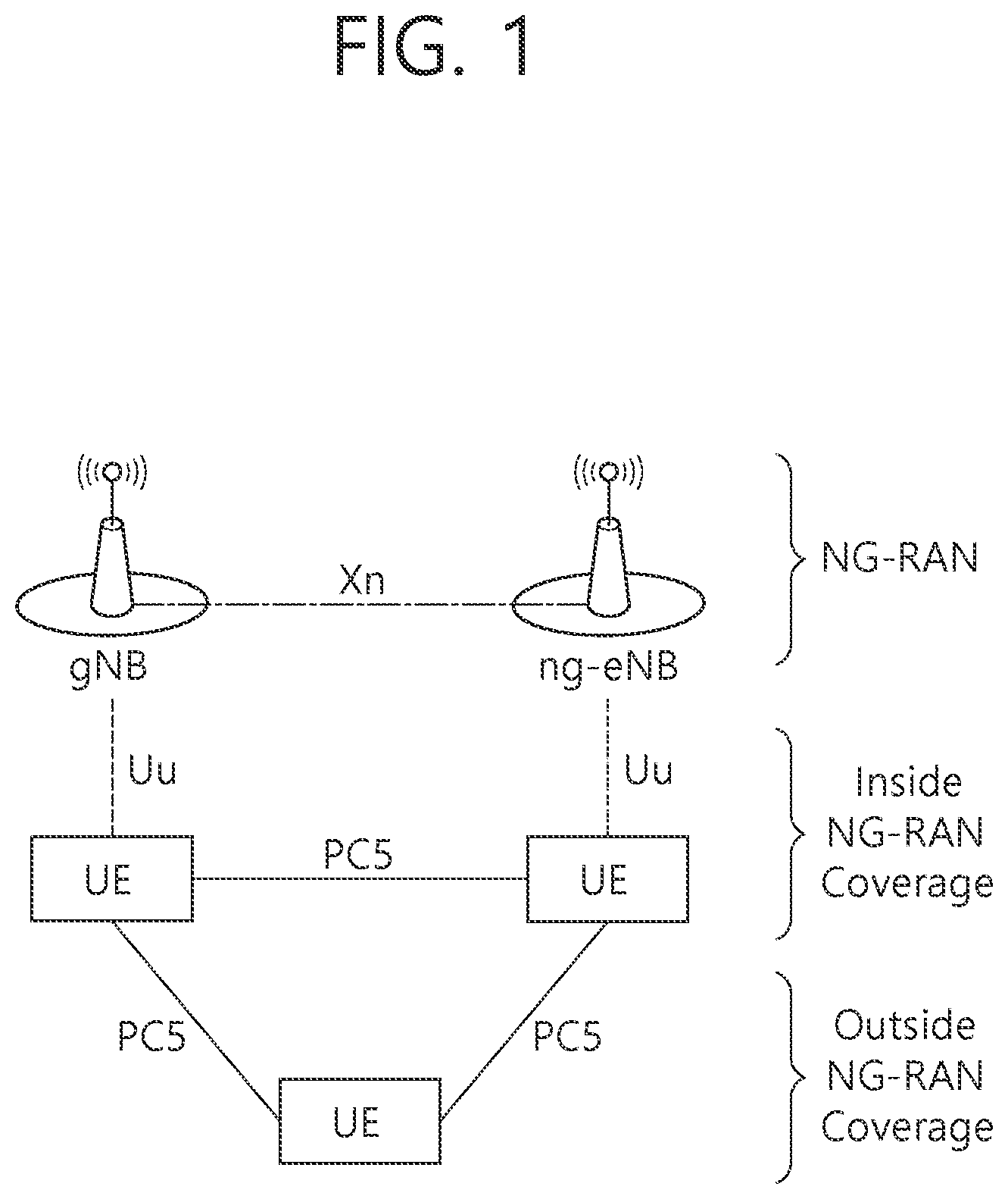 Patent US12120702 — Sidelink resource allocation and MAC reset — Figure 1