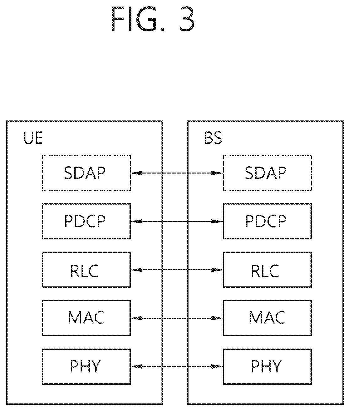 Patent US12120702 Figure 3 – Sidelink resource allocation and MAC reset