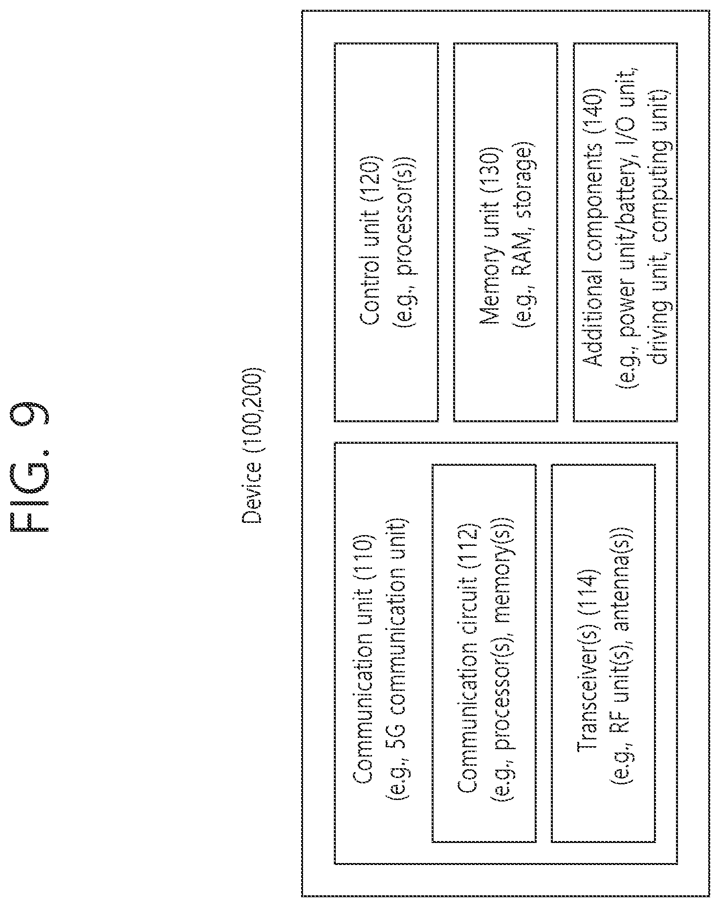 Patent US12120702 Figure 9 – Sidelink resource allocation and MAC reset