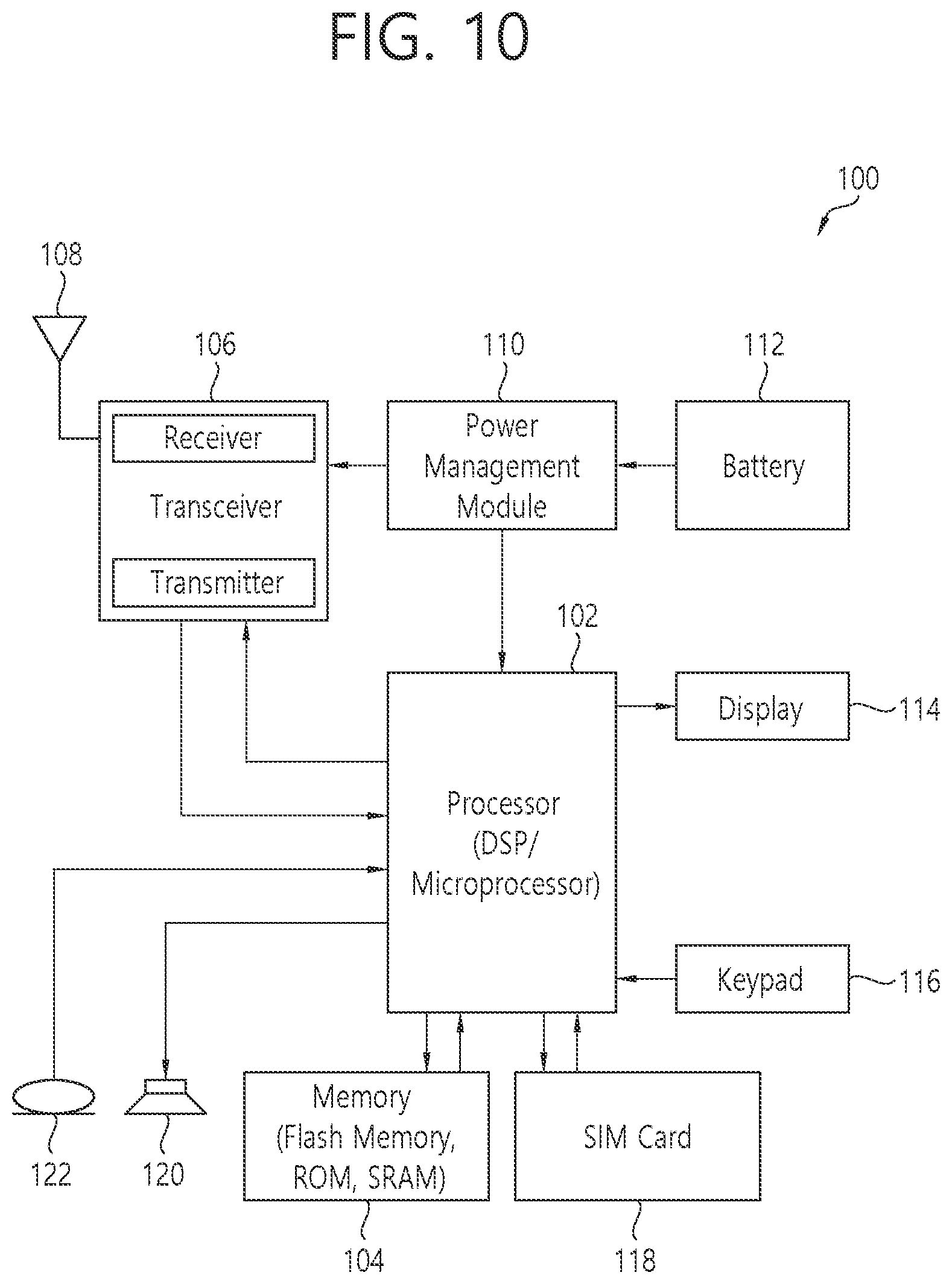 Patent US12120702 Figure 10 – Sidelink resource allocation and MAC reset