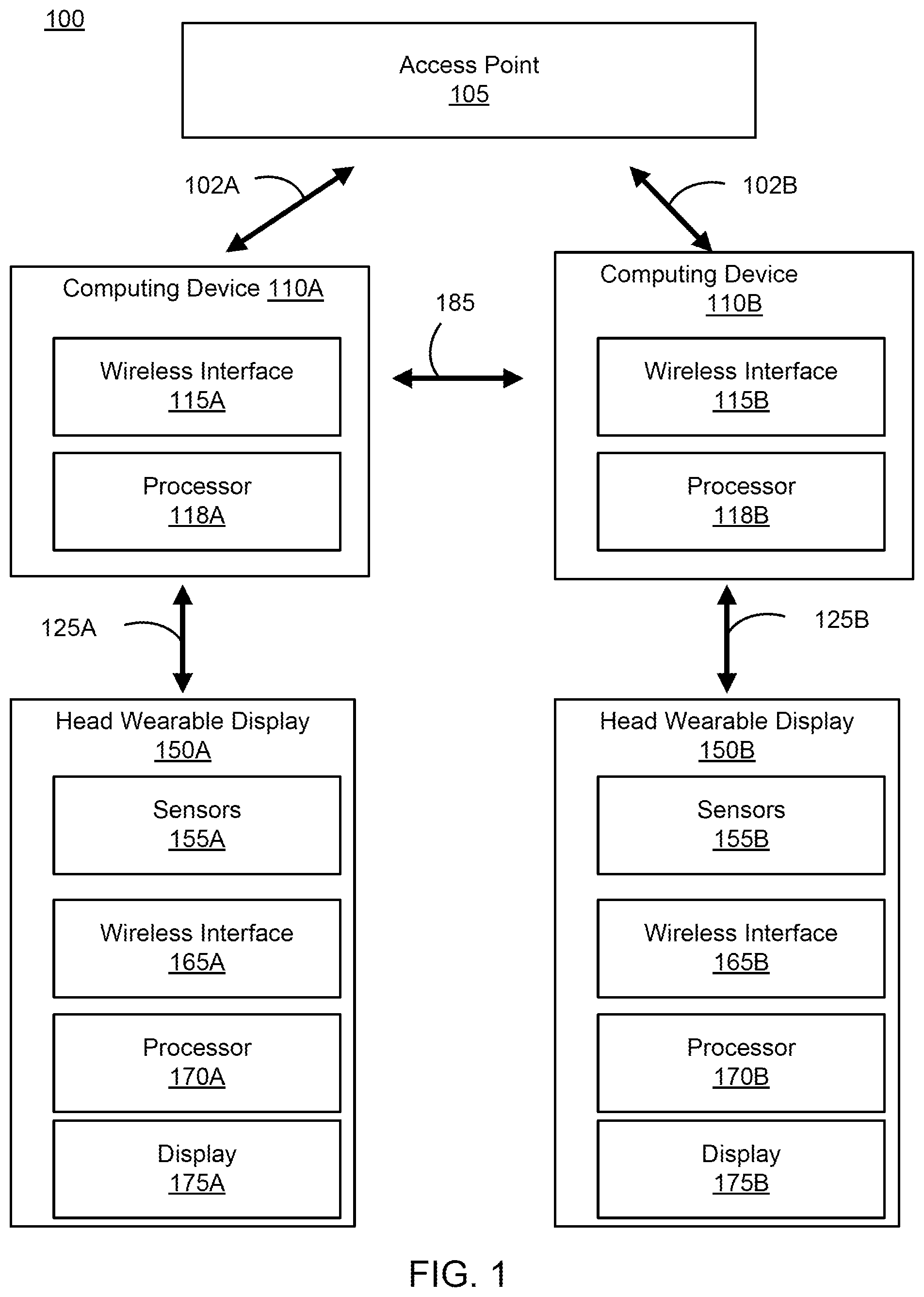 Patent US12120703 Figure 1 – Time slot reservation for soft access point
