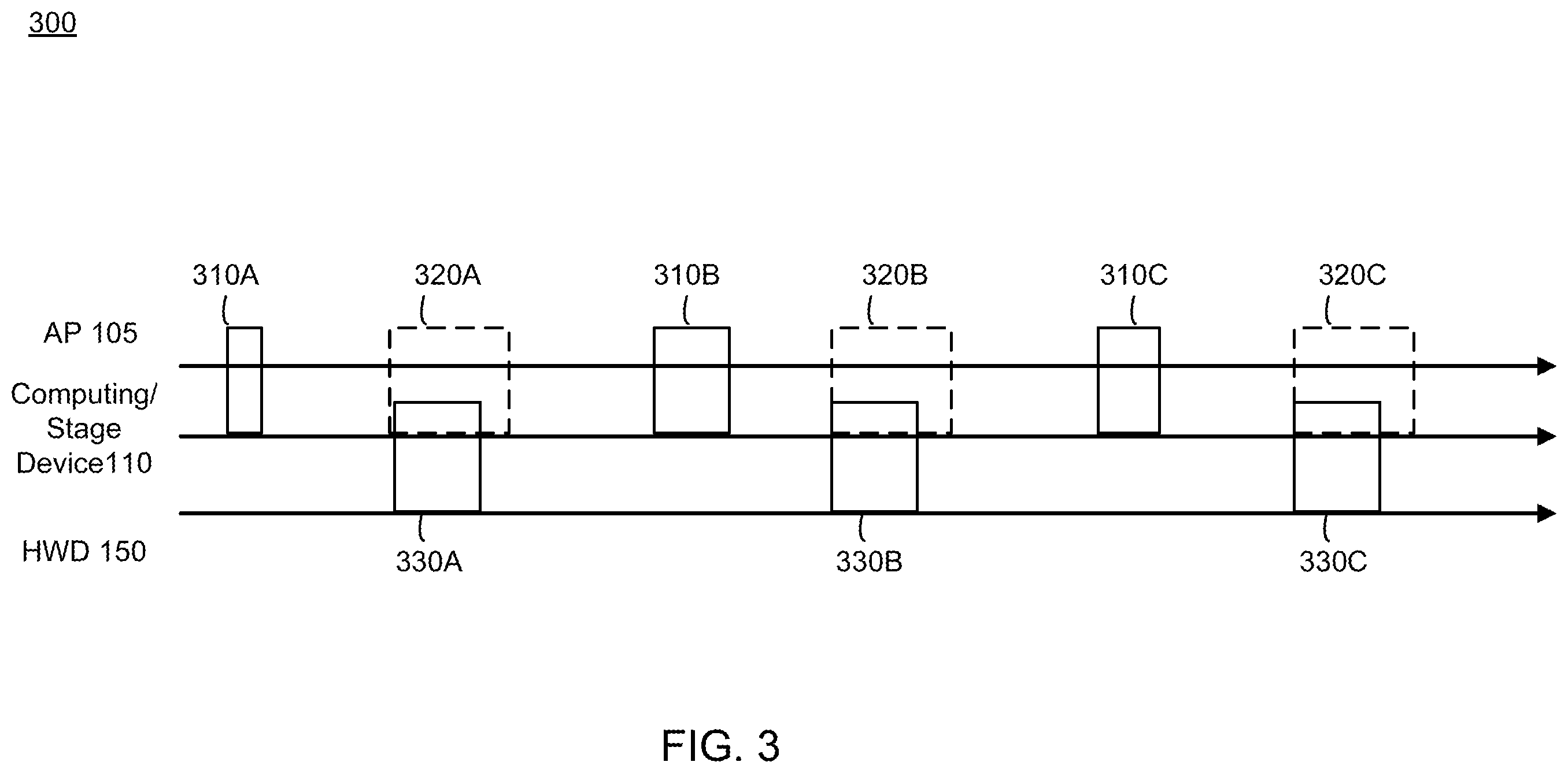 Patent US12120703 Figure 3 – Time slot reservation for soft access point
