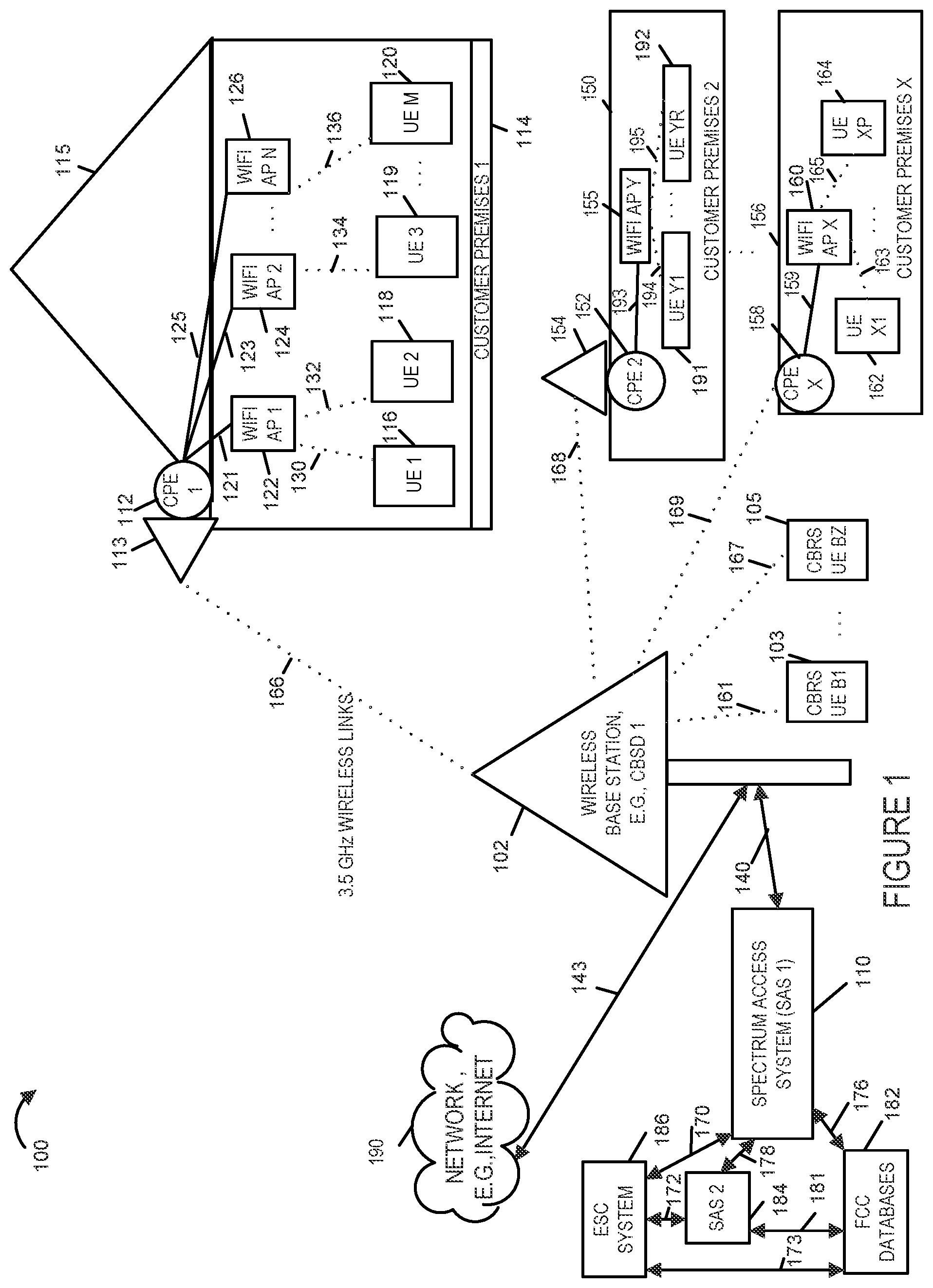 Patent US12120705 Figure 1 – Methods and apparatus for managing uplink resource grants in wireless networks
