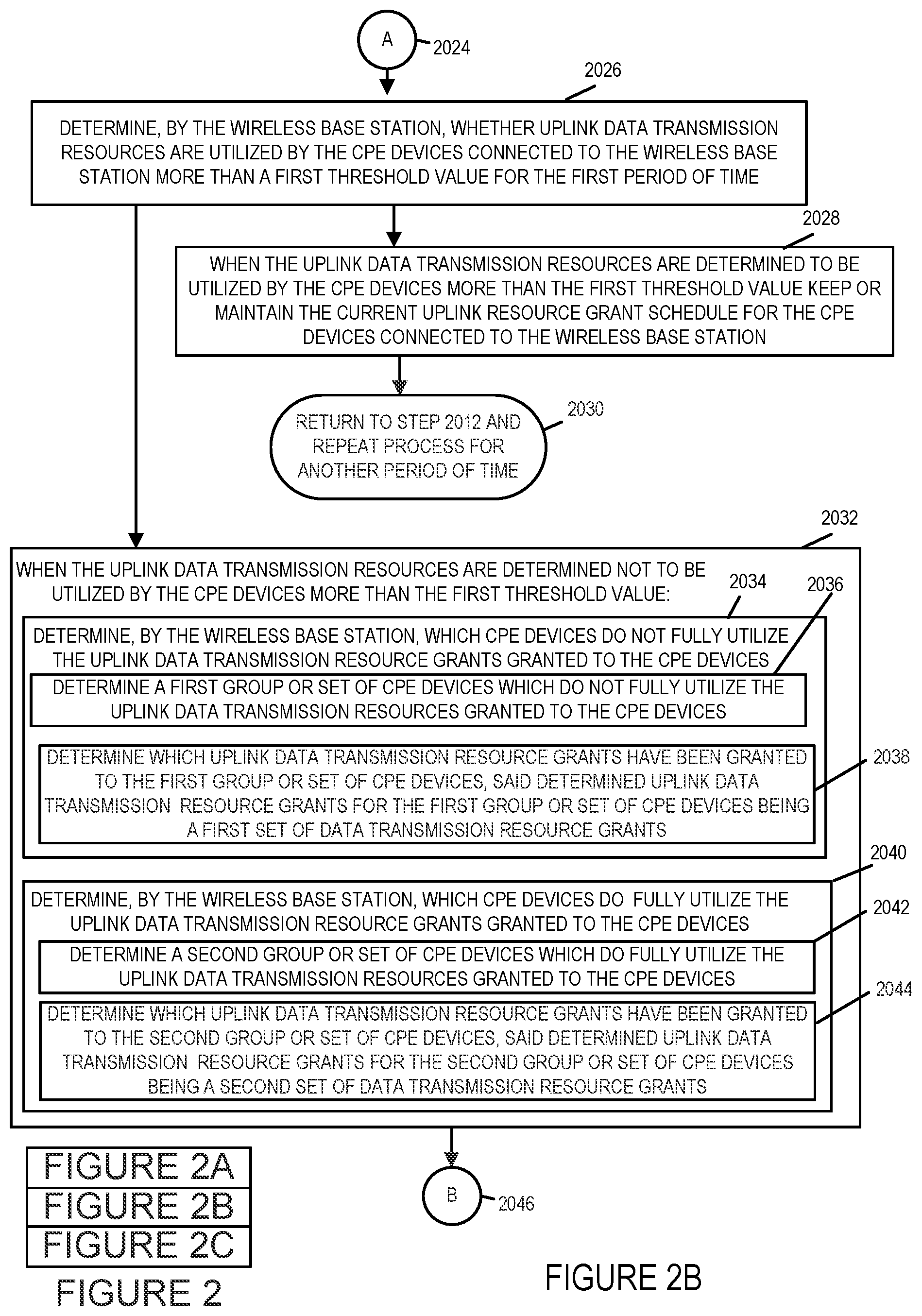 Patent US12120705 Figure 3 – Methods and apparatus for managing uplink resource grants in wireless networks