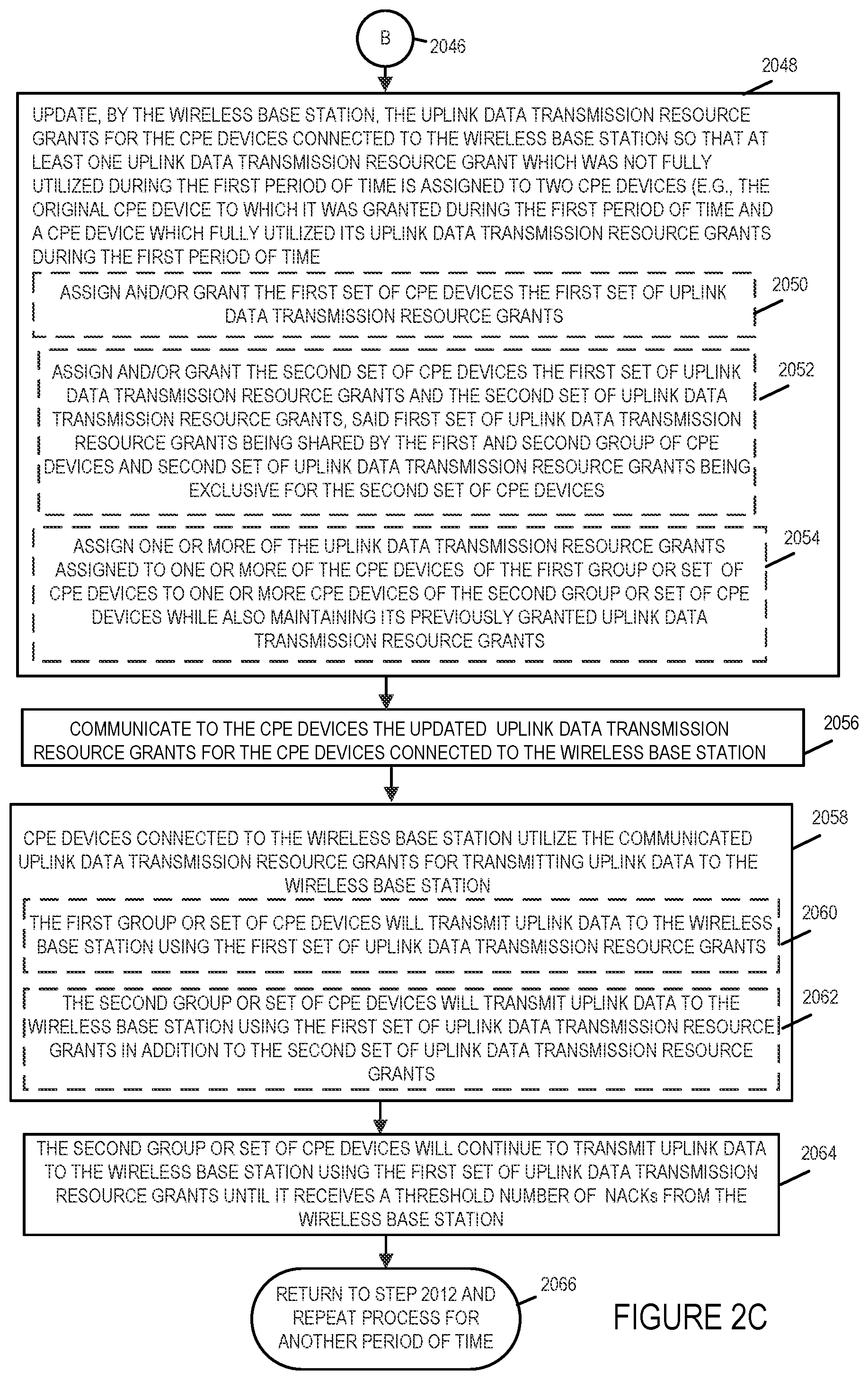 Patent US12120705 Figure 4 – Methods and apparatus for managing uplink resource grants in wireless networks