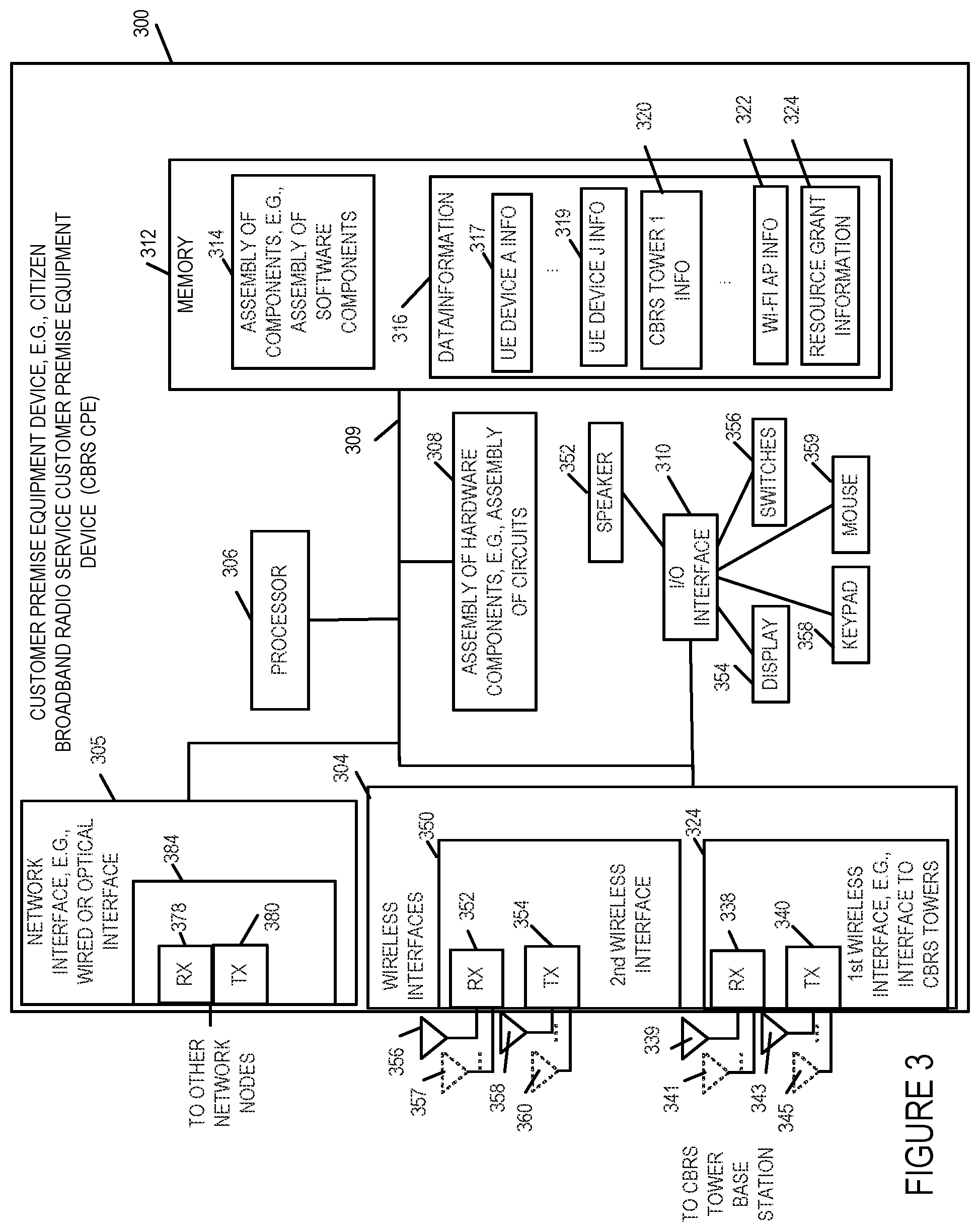 Patent US12120705 Figure 5 – Methods and apparatus for managing uplink resource grants in wireless networks
