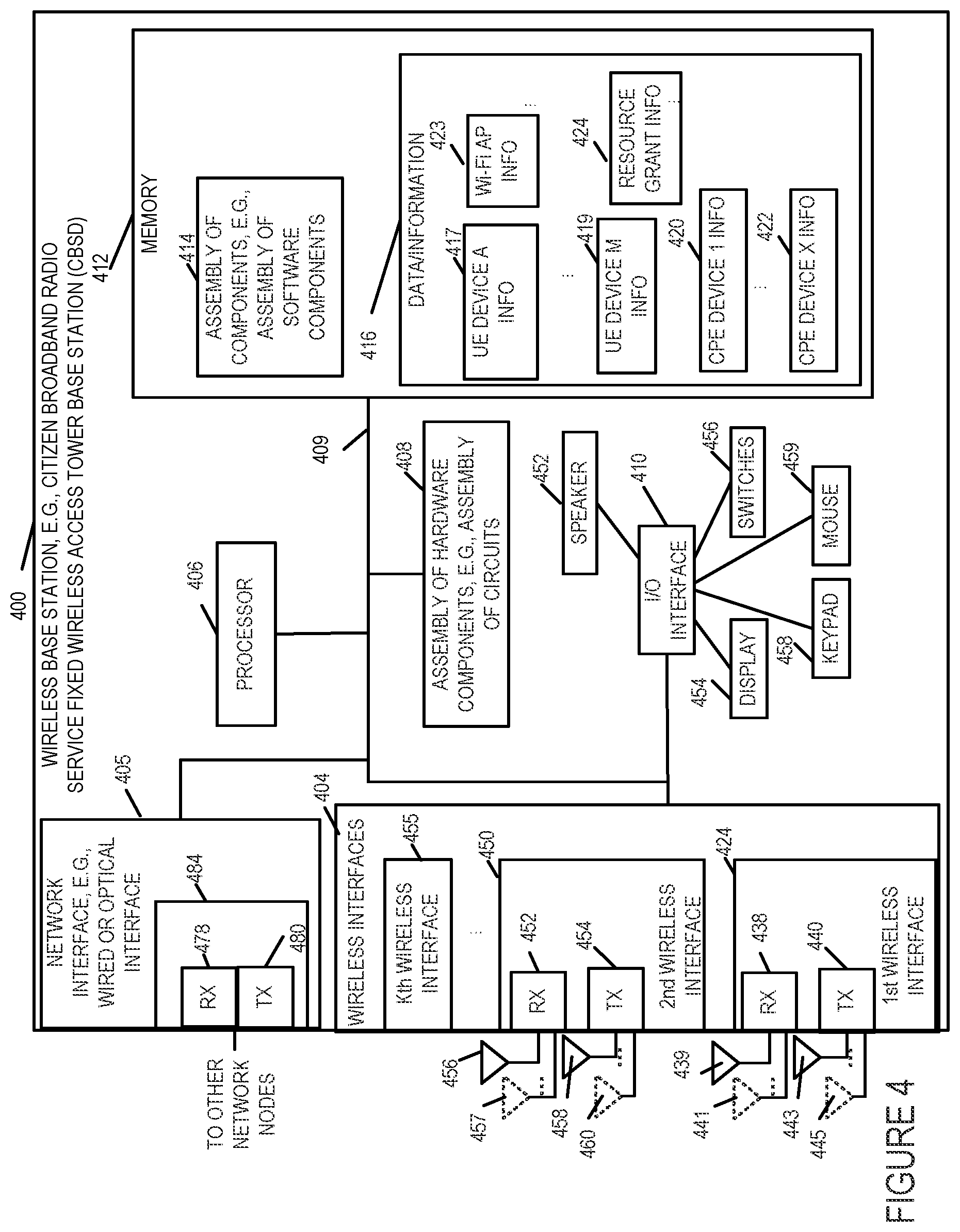 Patent US12120705 Figure 6 – Methods and apparatus for managing uplink resource grants in wireless networks