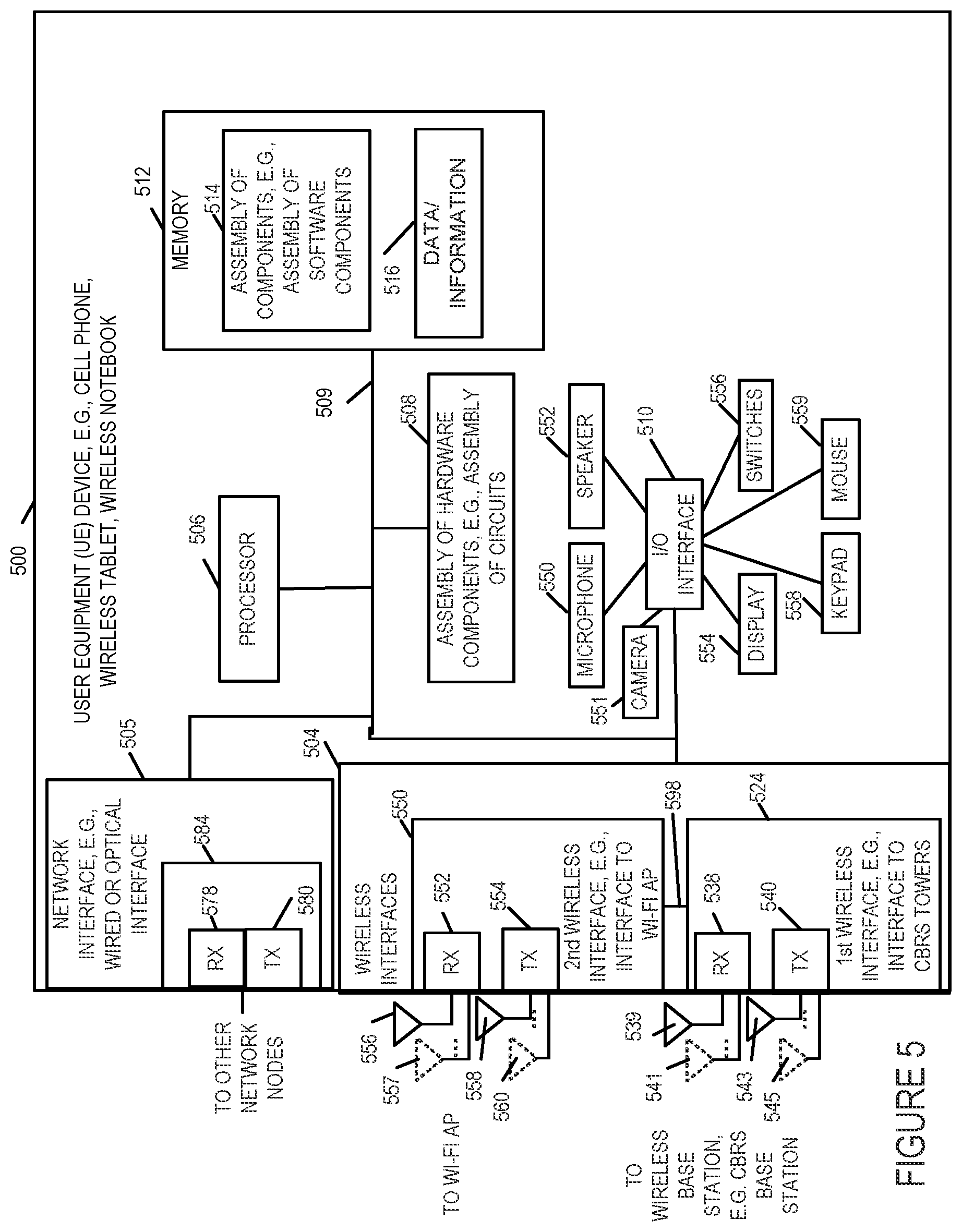 Patent US12120705 Figure 7 – Methods and apparatus for managing uplink resource grants in wireless networks
