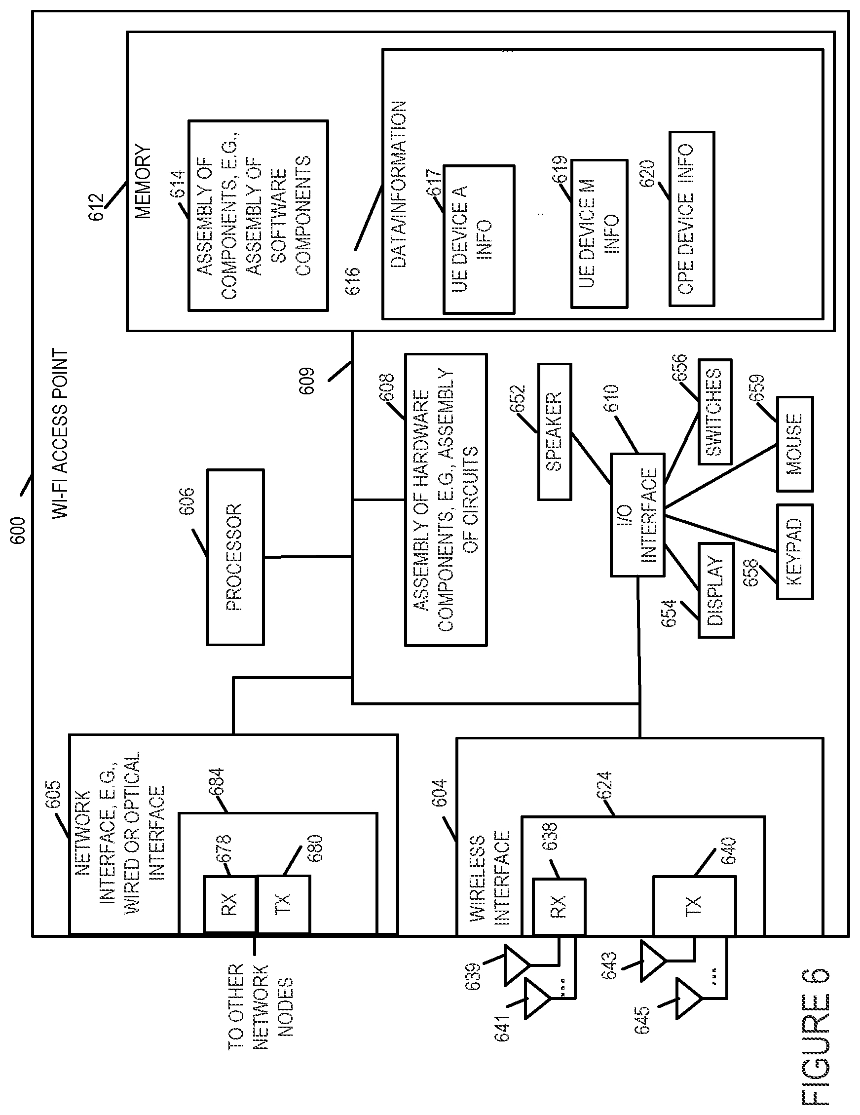 Patent US12120705 Figure 8 – Methods and apparatus for managing uplink resource grants in wireless networks