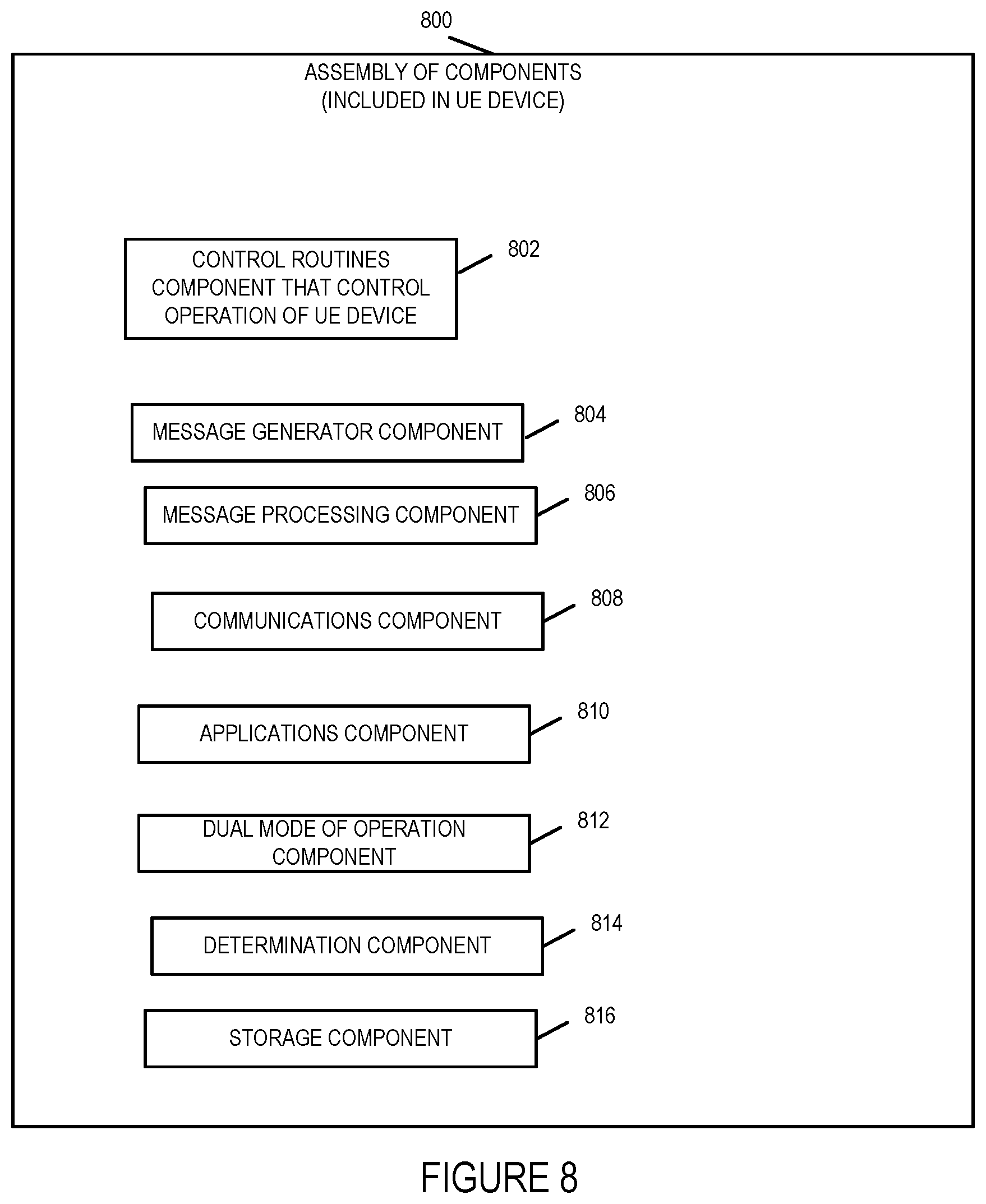 Patent US12120705 Figure 10 – Methods and apparatus for managing uplink resource grants in wireless networks