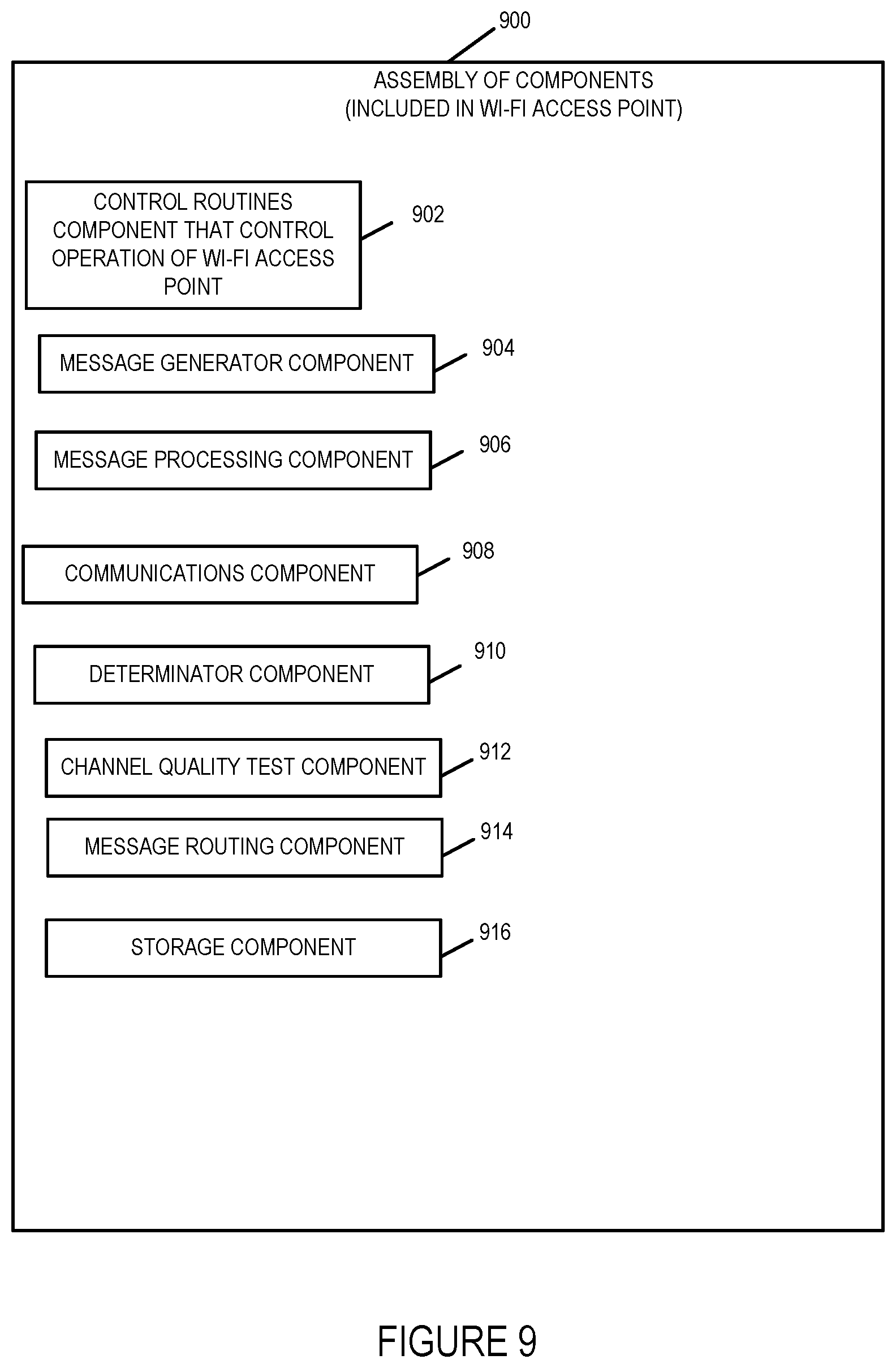 Patent US12120705 Figure 11 – Methods and apparatus for managing uplink resource grants in wireless networks