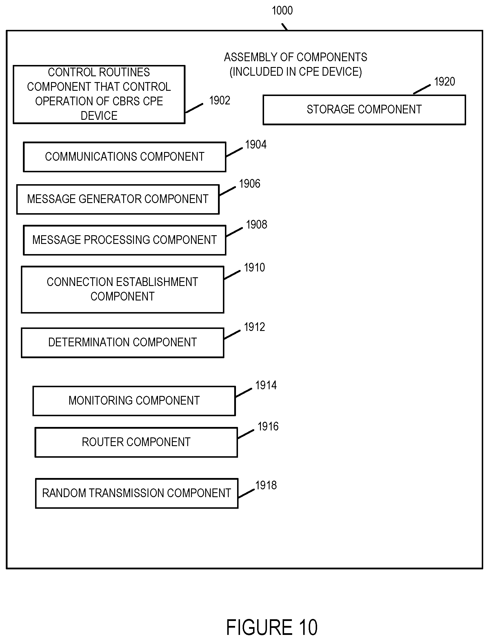 Patent US12120705 Figure 12 – Methods and apparatus for managing uplink resource grants in wireless networks