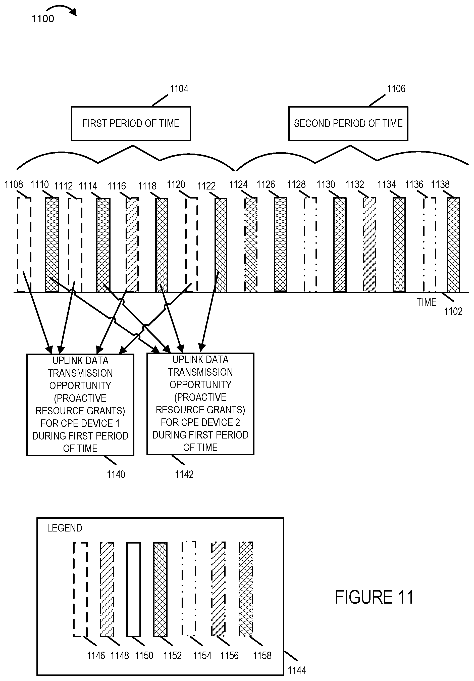 Patent US12120705 Figure 13 – Methods and apparatus for managing uplink resource grants in wireless networks