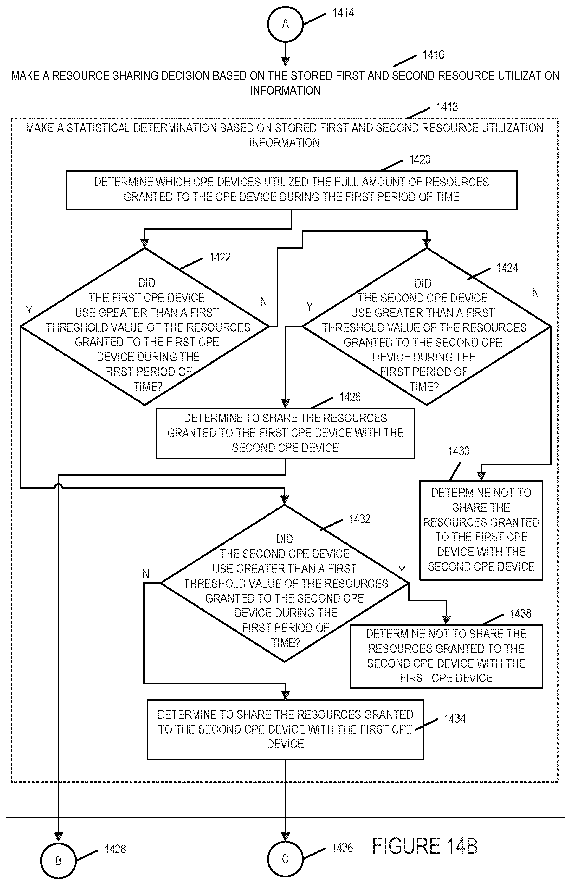 Patent US12120705 Figure 17 – Methods and apparatus for managing uplink resource grants in wireless networks