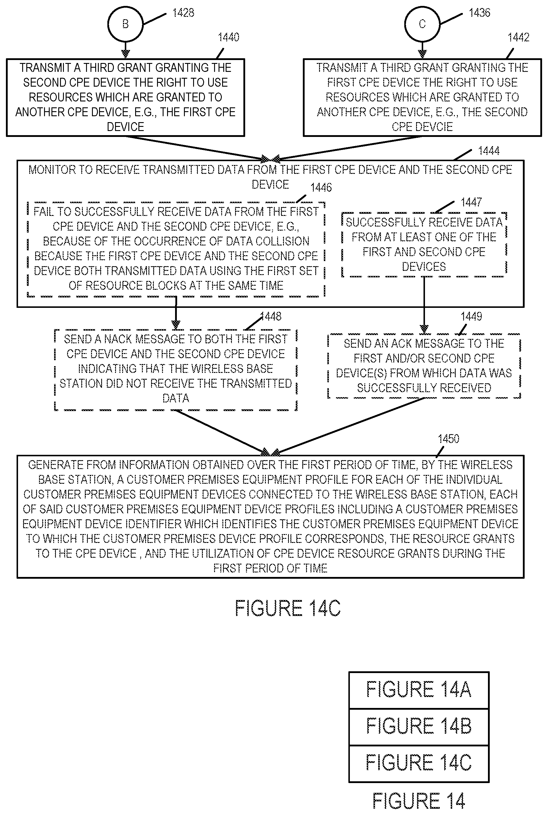 Patent US12120705 Figure 18 – Methods and apparatus for managing uplink resource grants in wireless networks