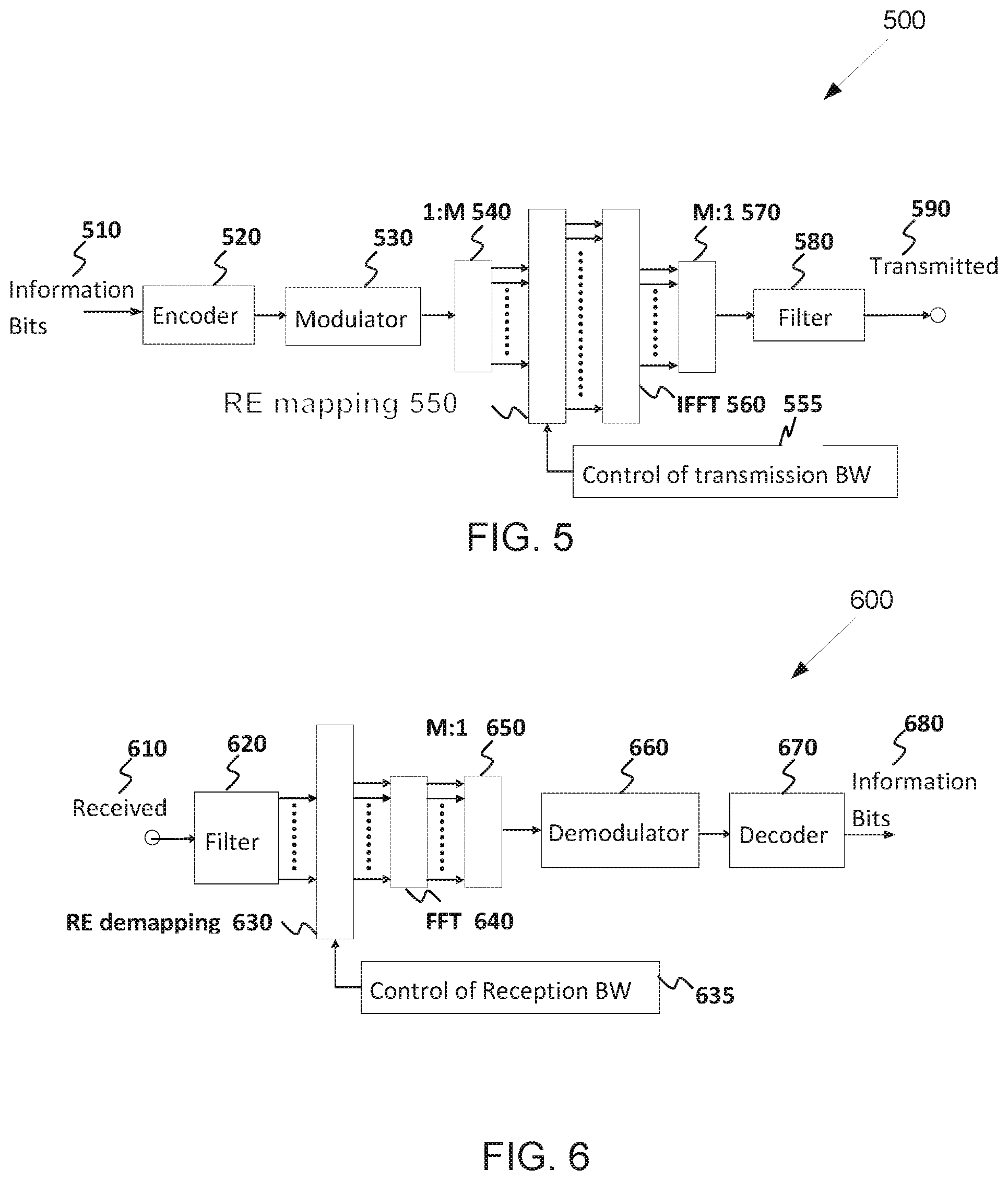 Patent US12120706 Figure 5 – Method and apparatus for group-based multi-beam operation