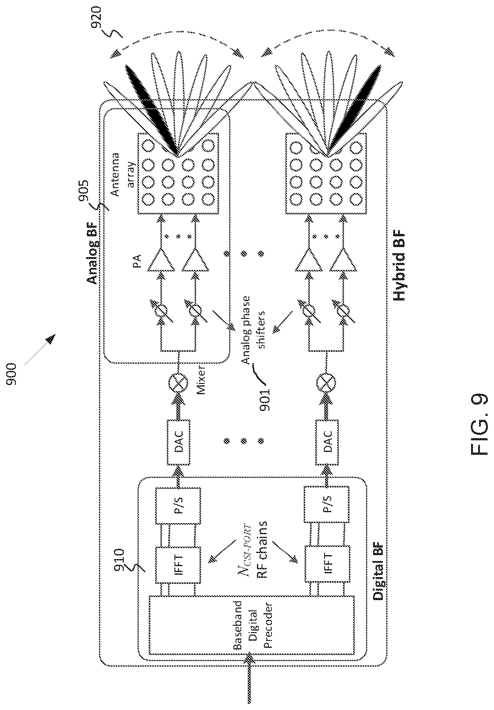 Patent US12120706 Figure 7 – Method and apparatus for group-based multi-beam operation